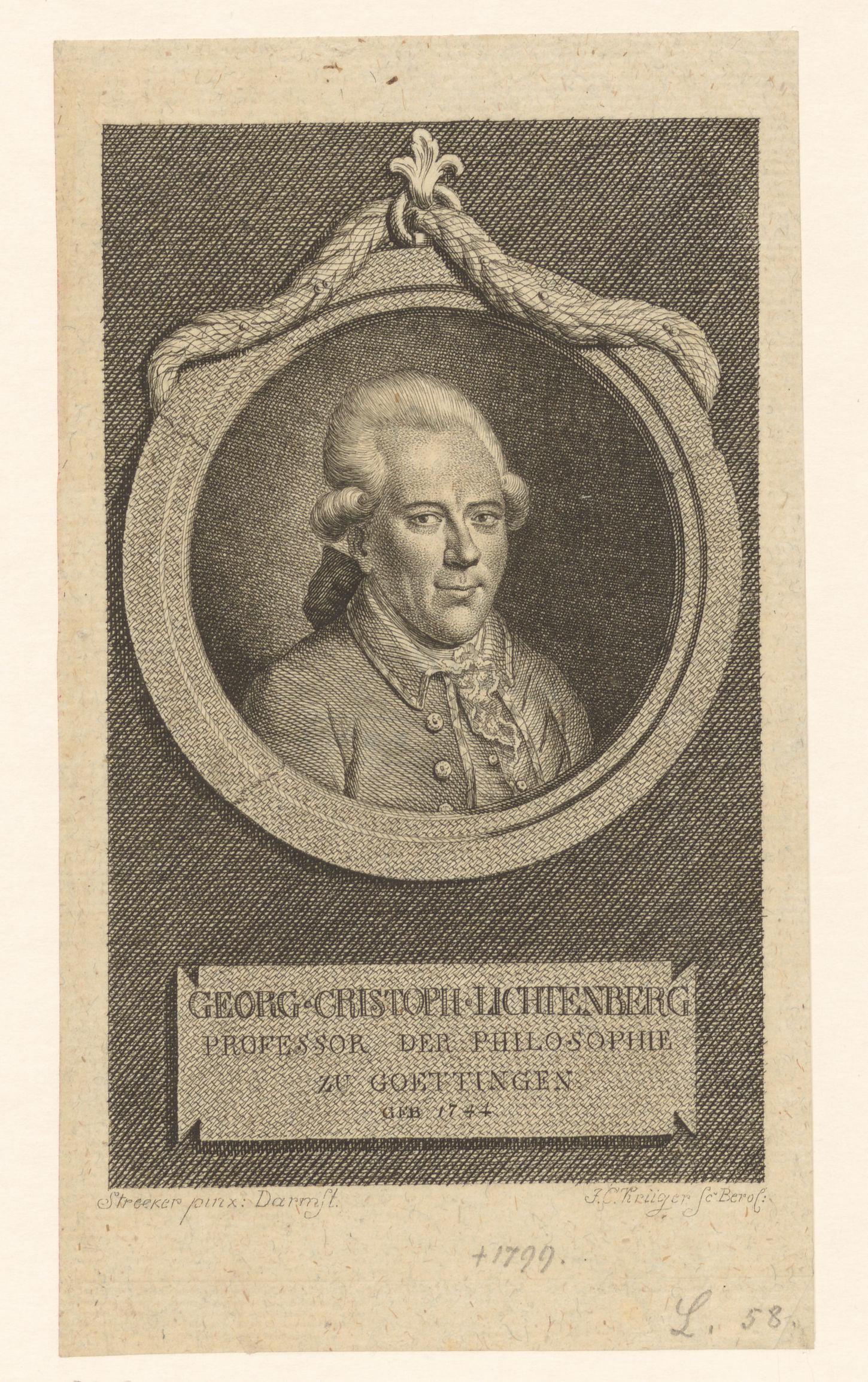 Portret van Georg Christoph Lichtenberg