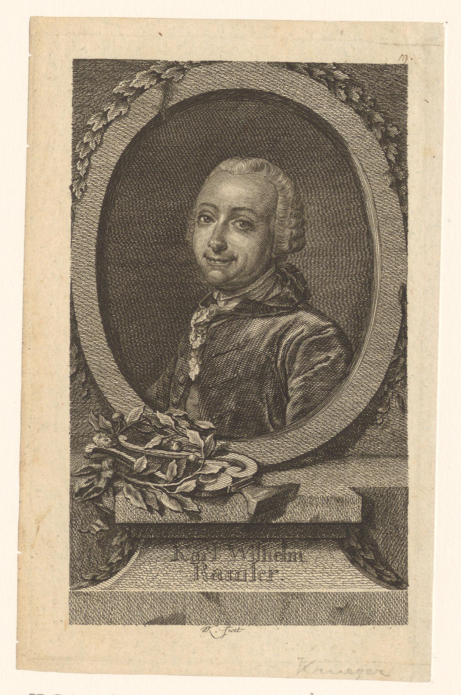 Portret van Karl Wilhelm Ramler