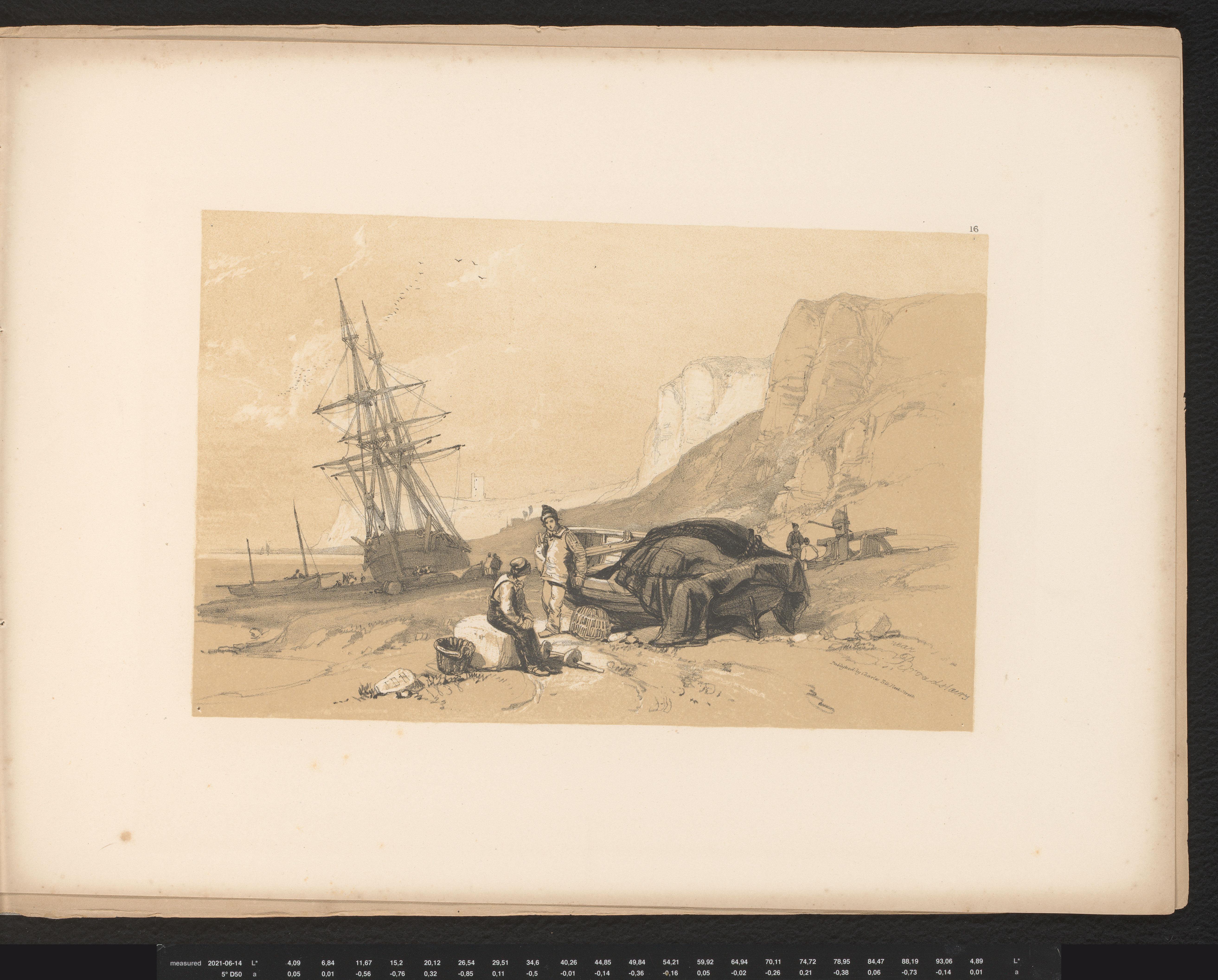 Kustlandschap met twee figuren bij een boot