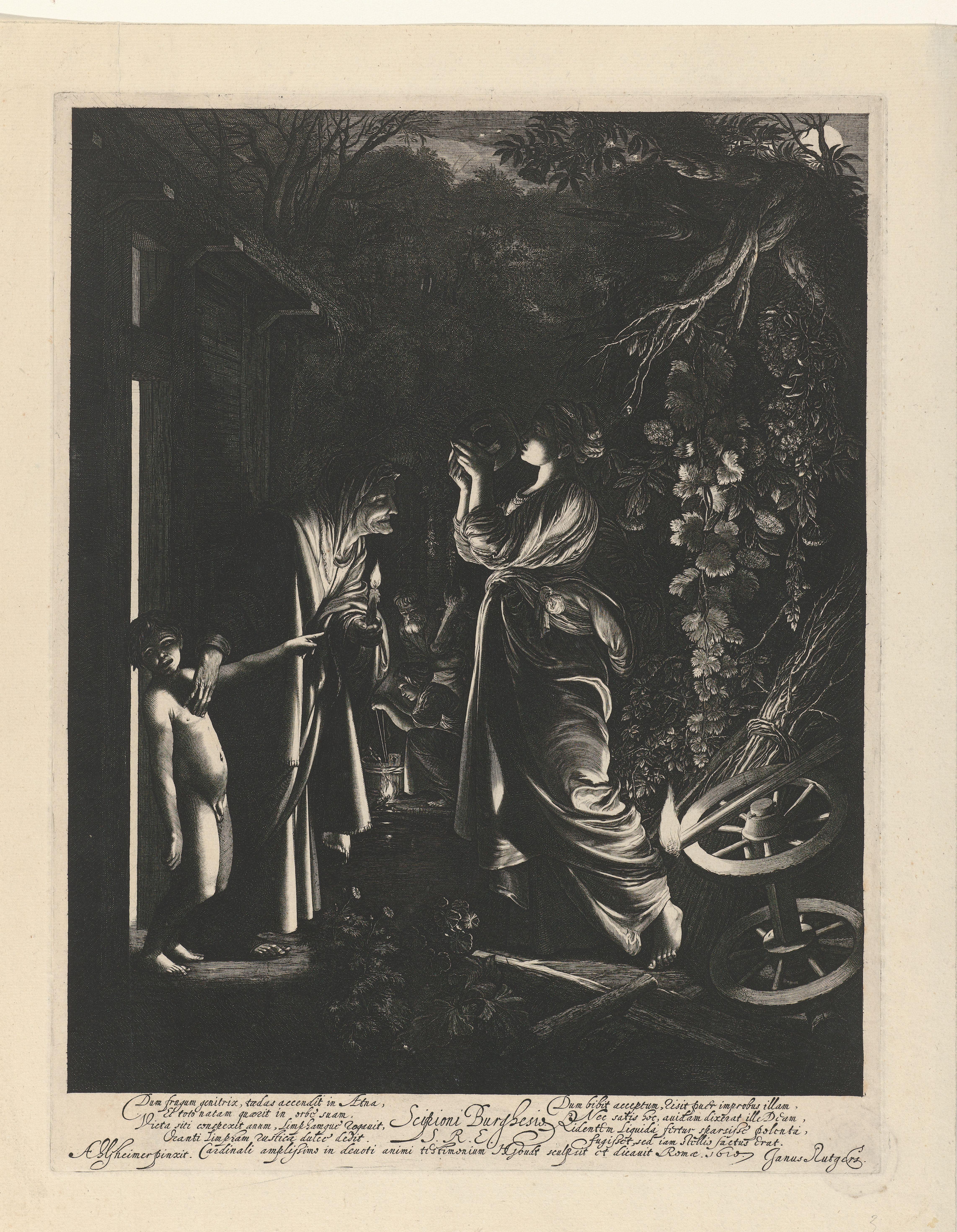 Bespotting van Ceres