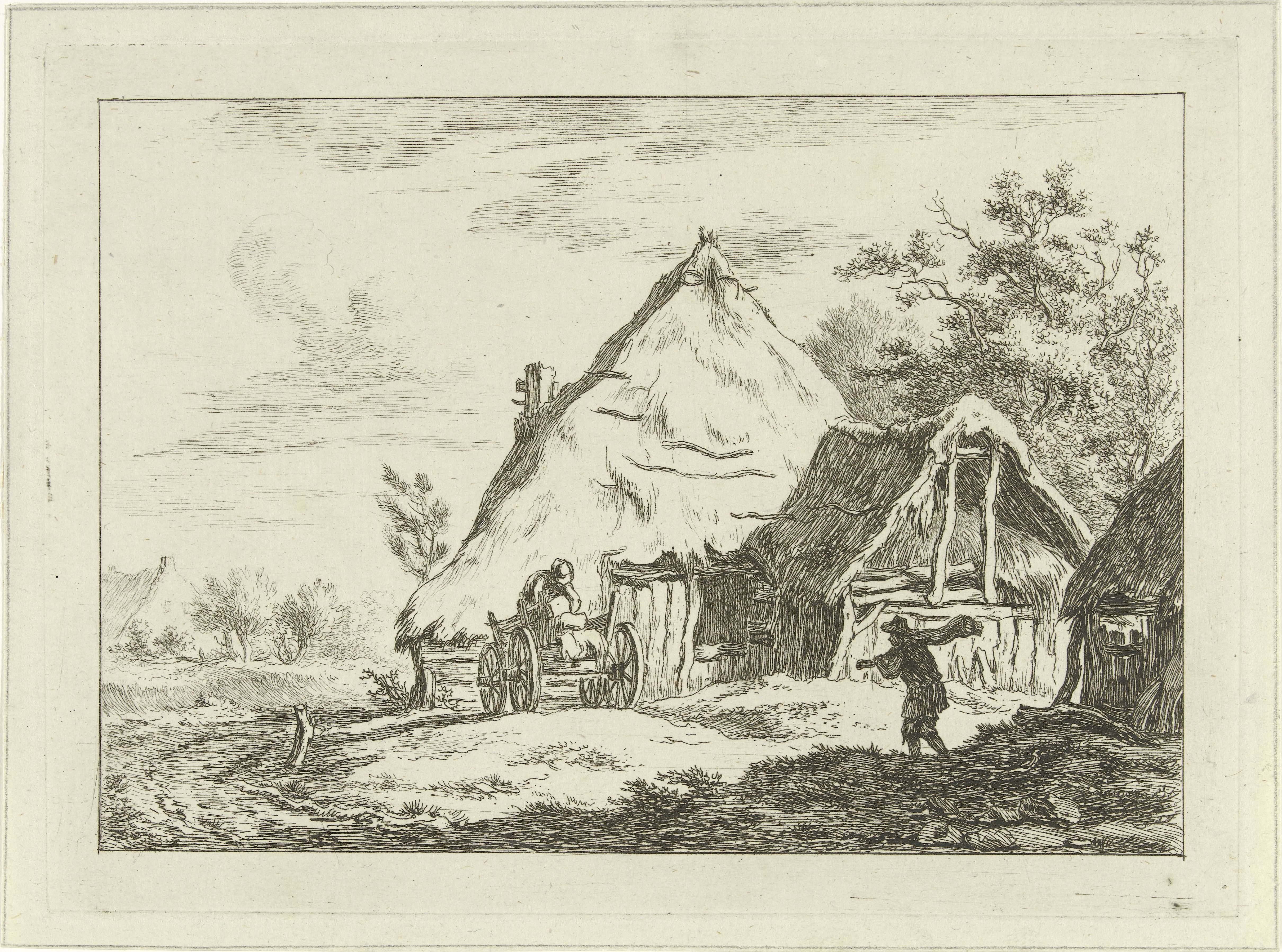 Kar voor een boerderij