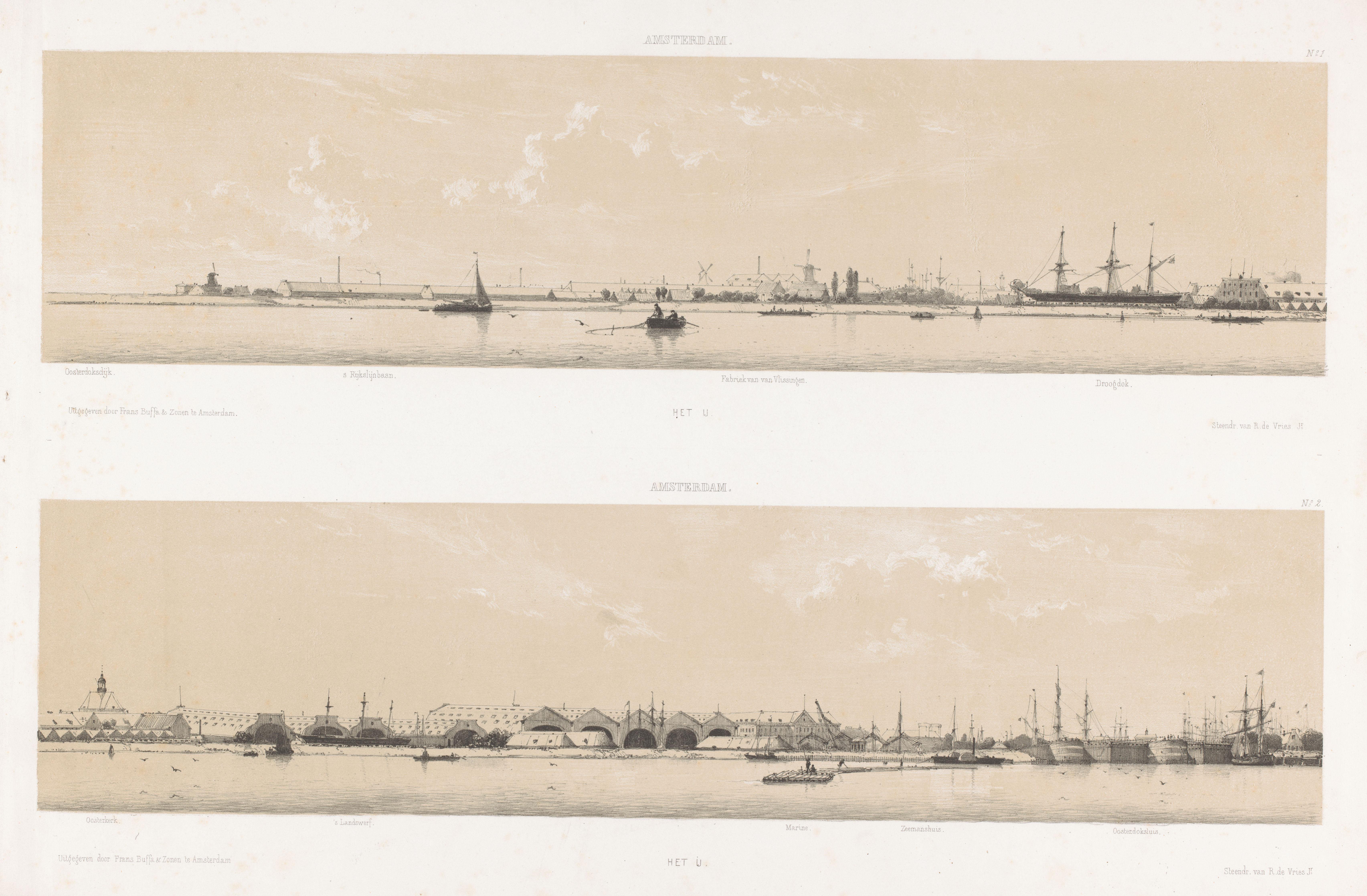 Profiel van Amsterdam