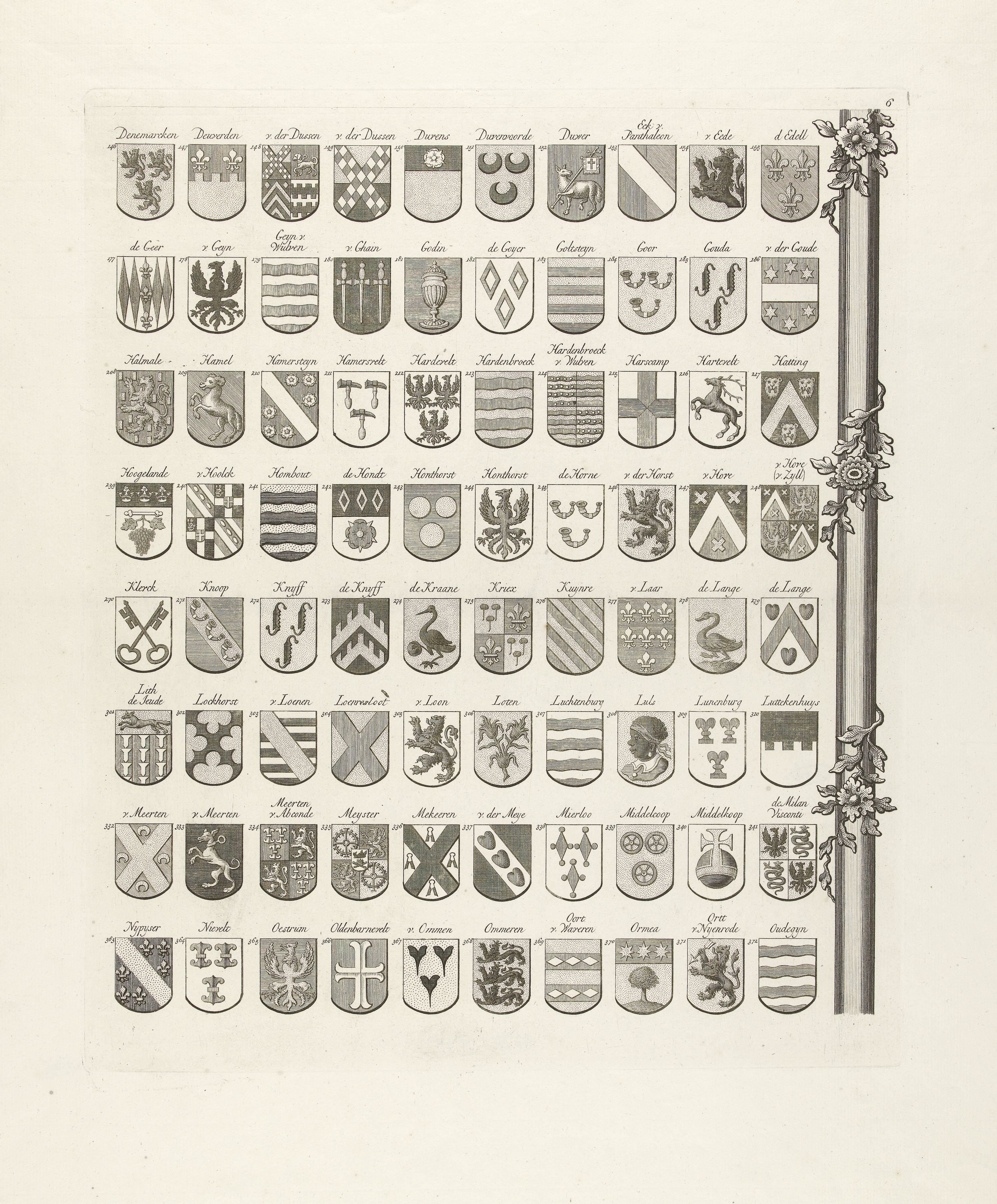 Wapenkaart van oude geslachten van Utrecht, blad rechtsmidden