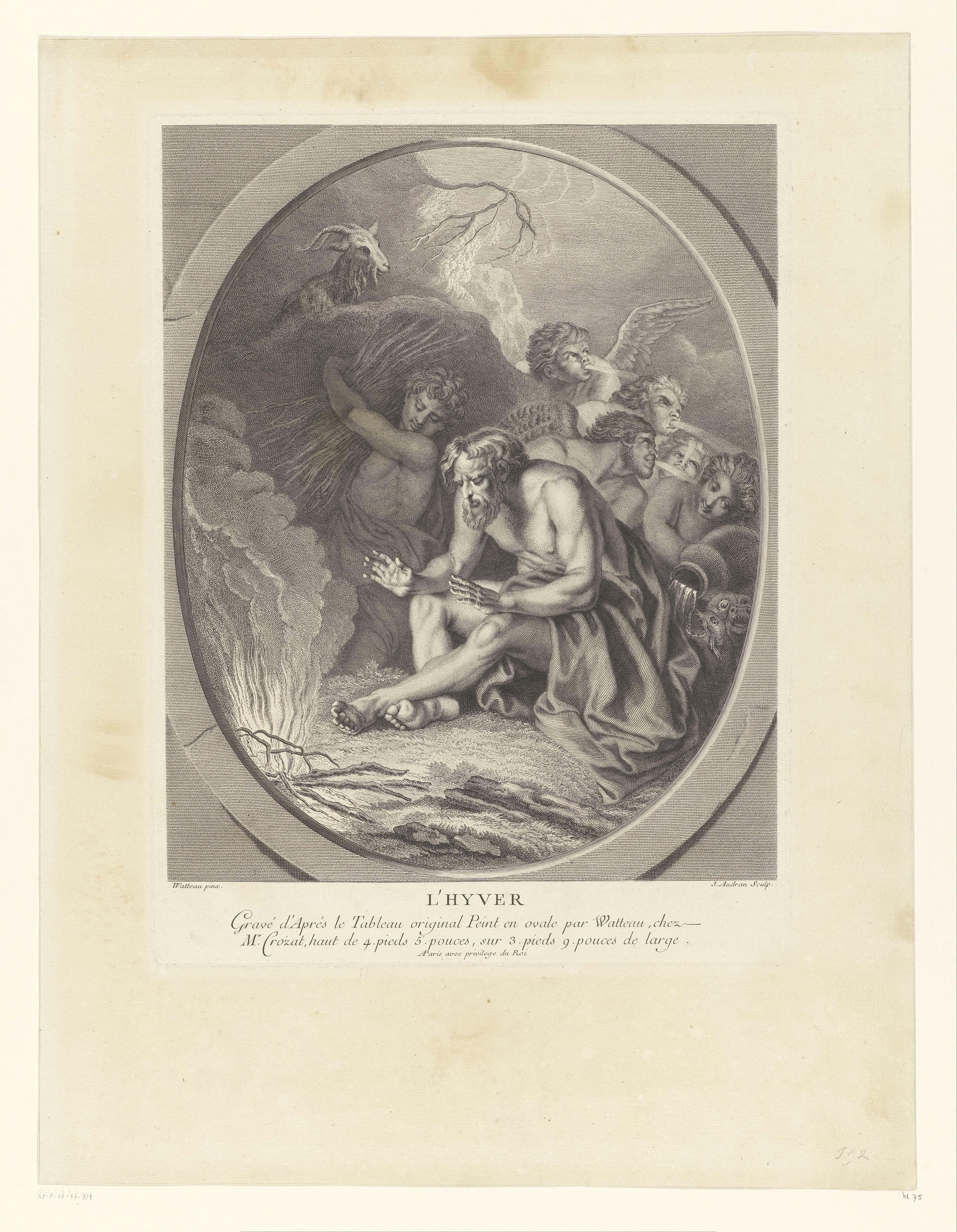 Allegorische voorstelling van de winter