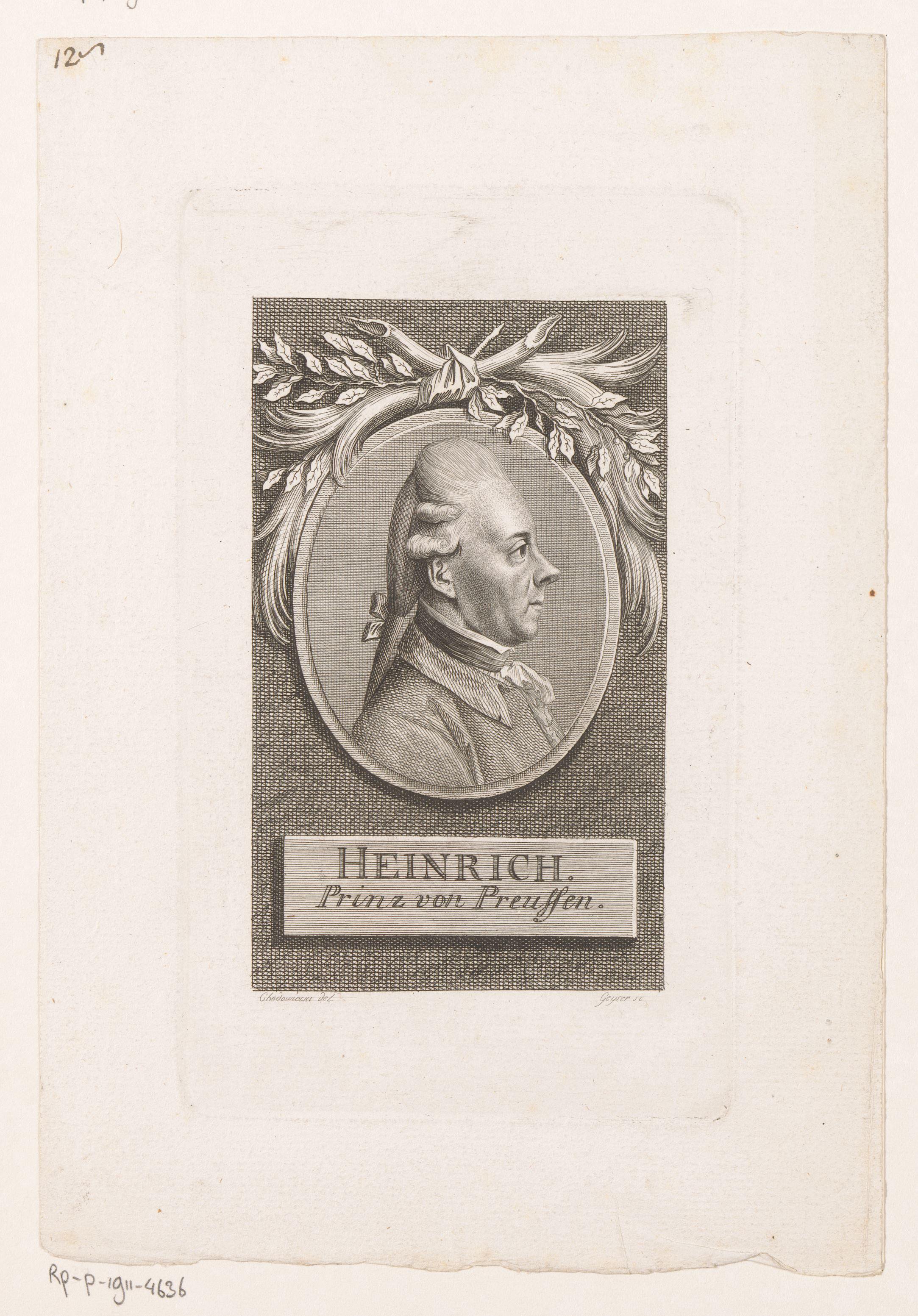 Portret van Friedrich Heinrich Ludwig