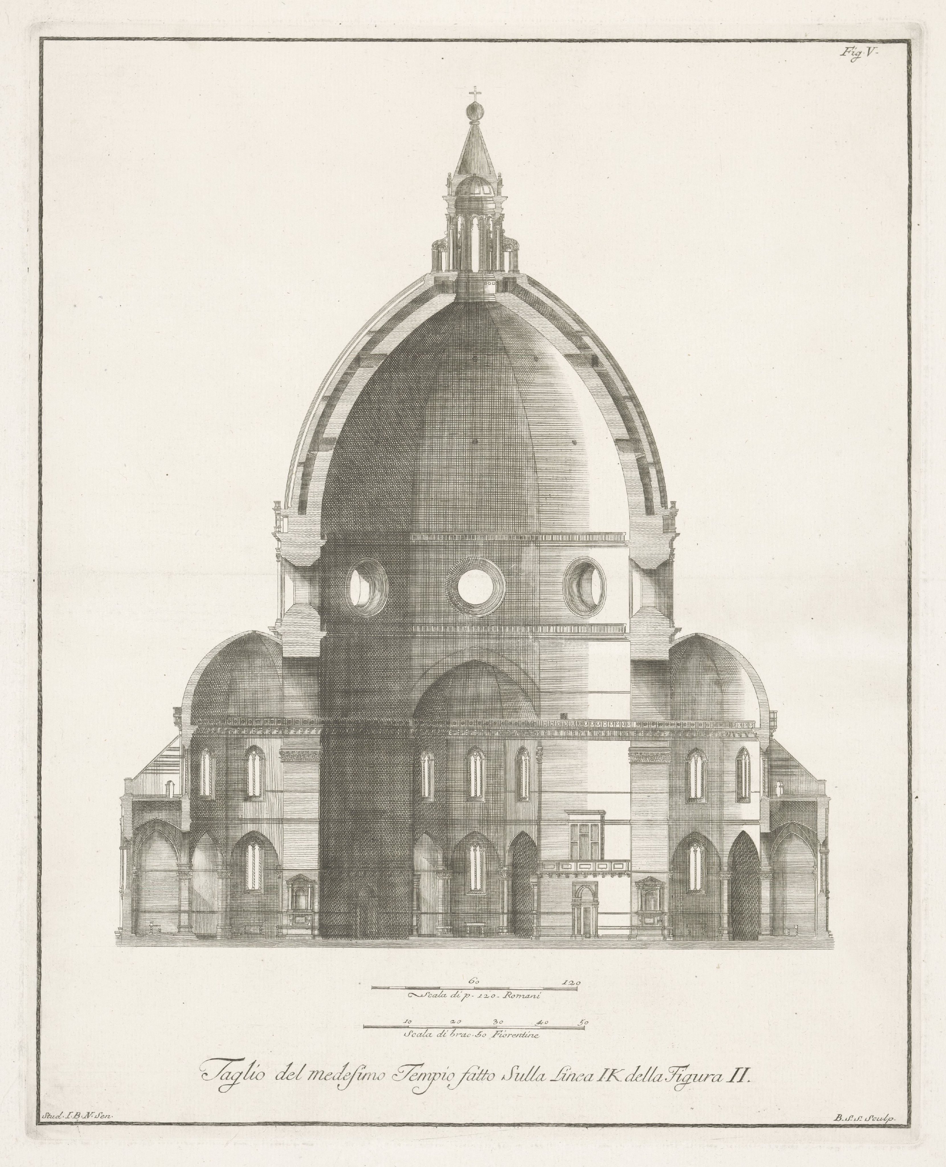 Dwarsdoorsnede van de Santa Maria del Fiore te Florence