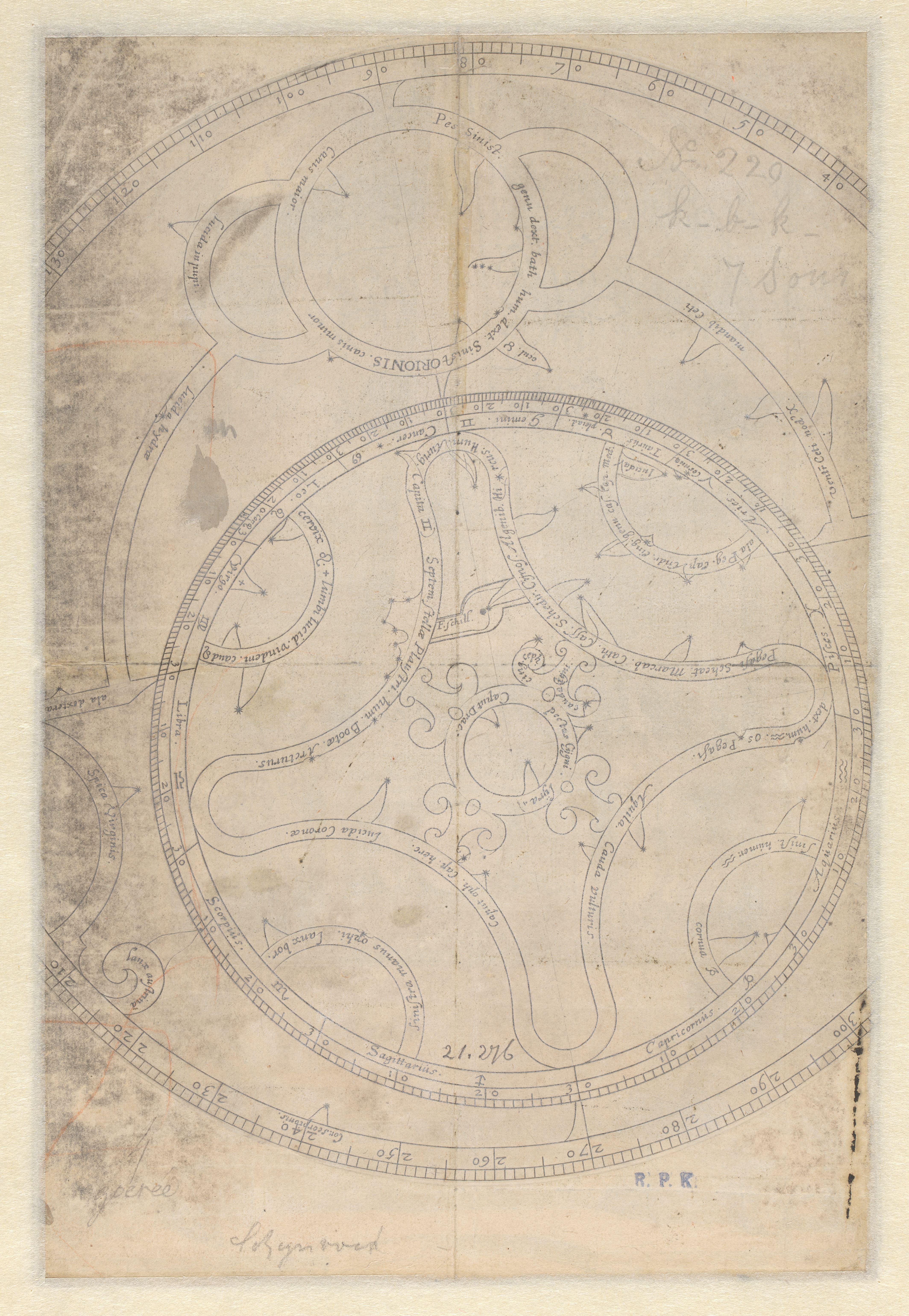 Astrolabium