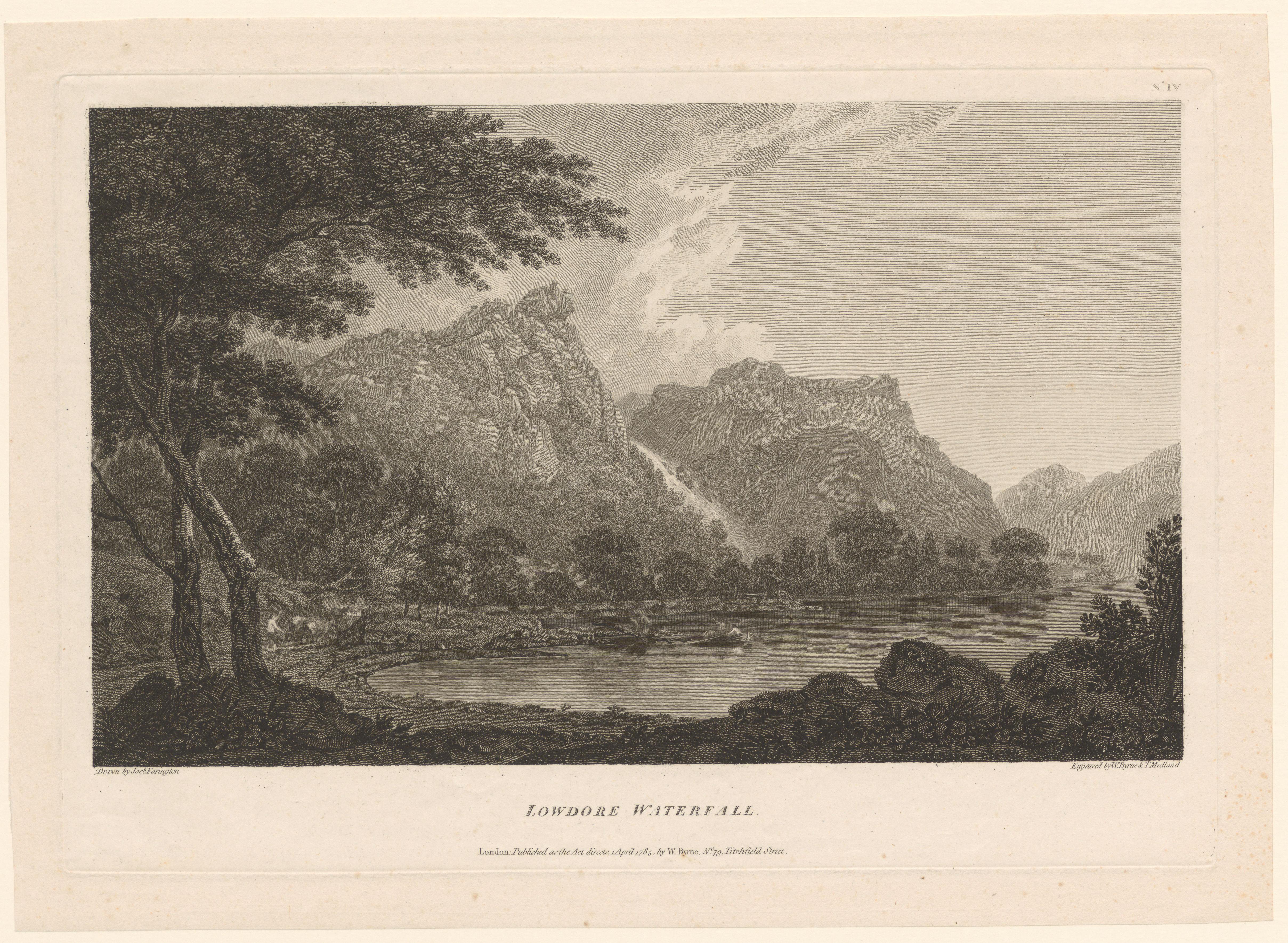 Gezicht op de Lodore Falls bij Derwentwater