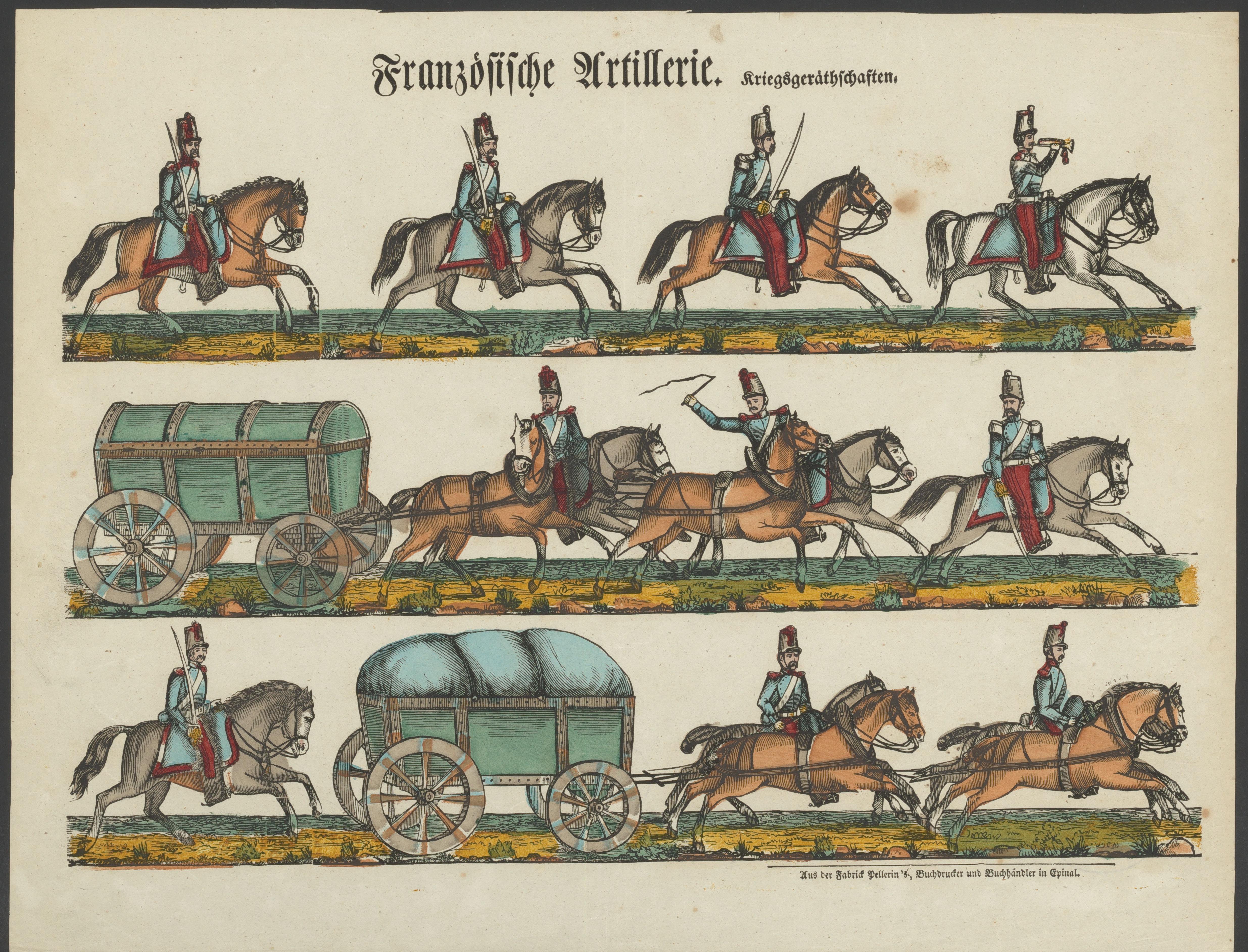 Oorlogsuitrusting van de Franse artillerie