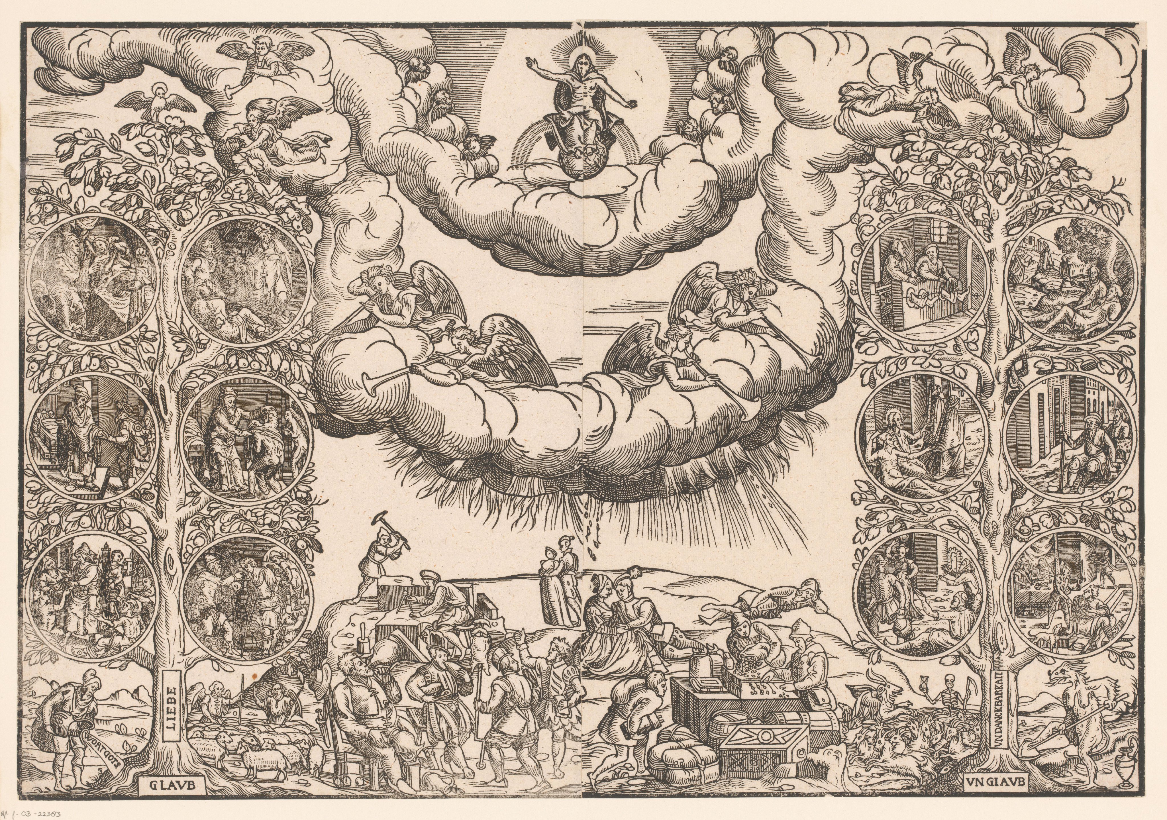 Religieuze allegorie