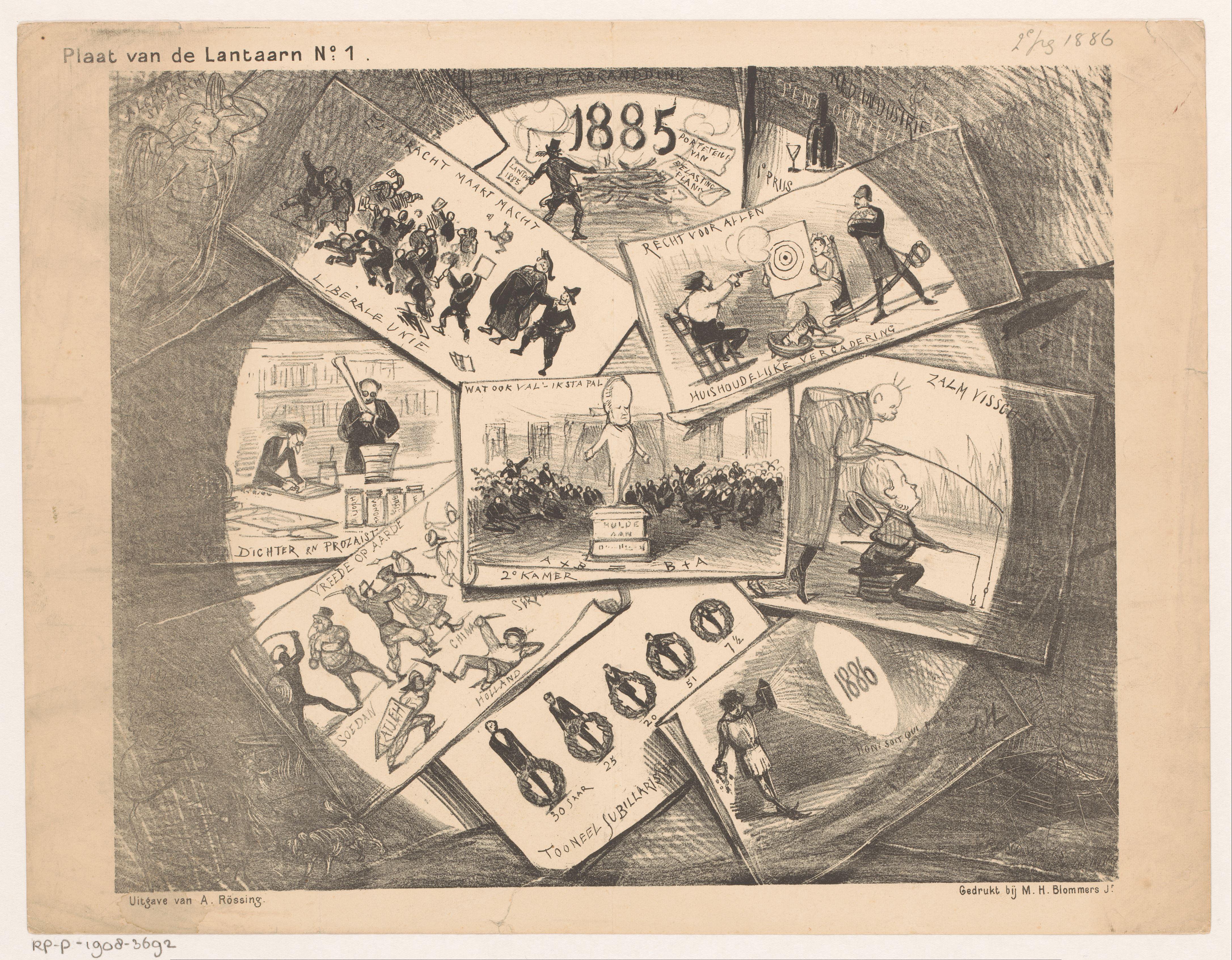 Terugblik op 1885