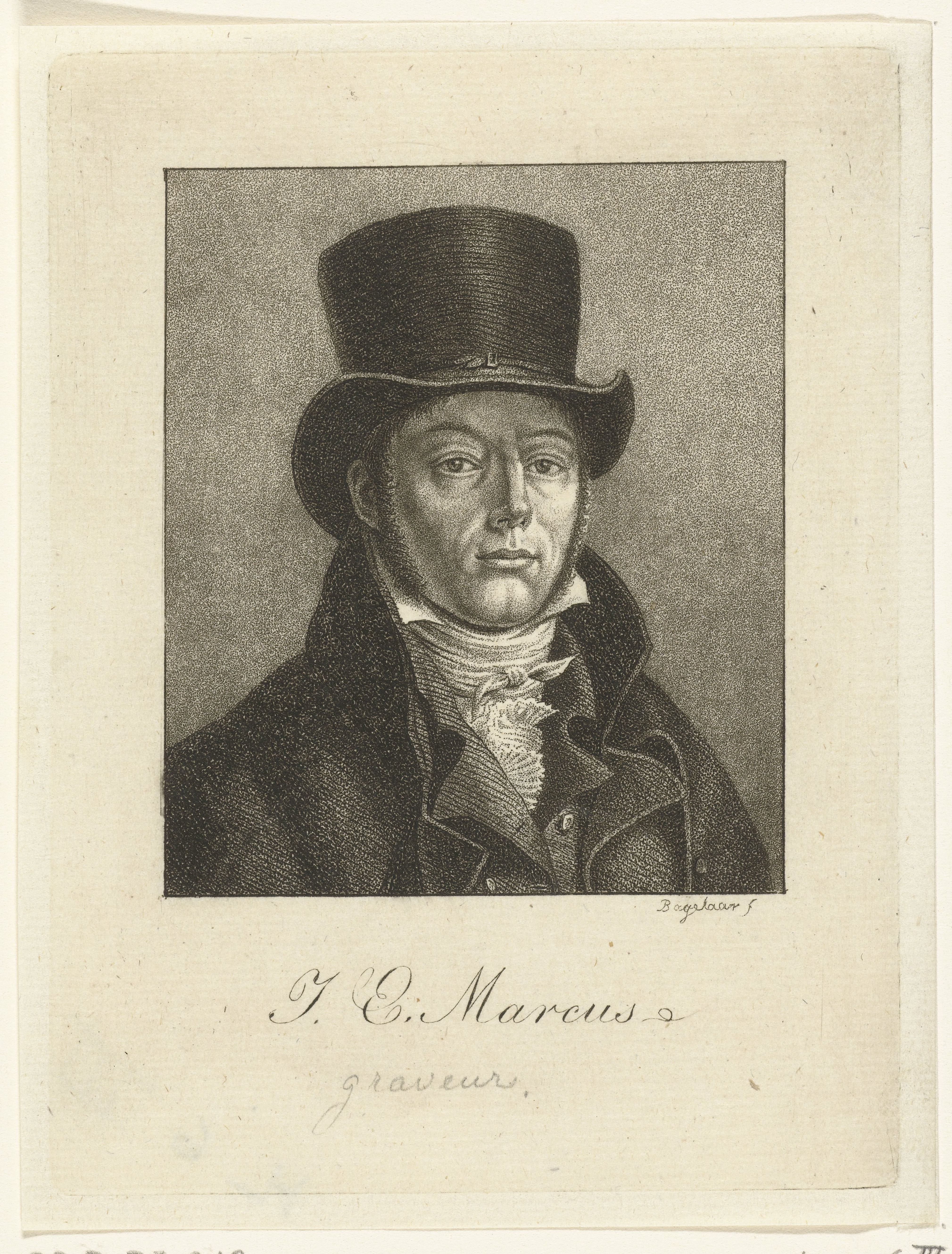Portret van Jacob Ernst Marcus