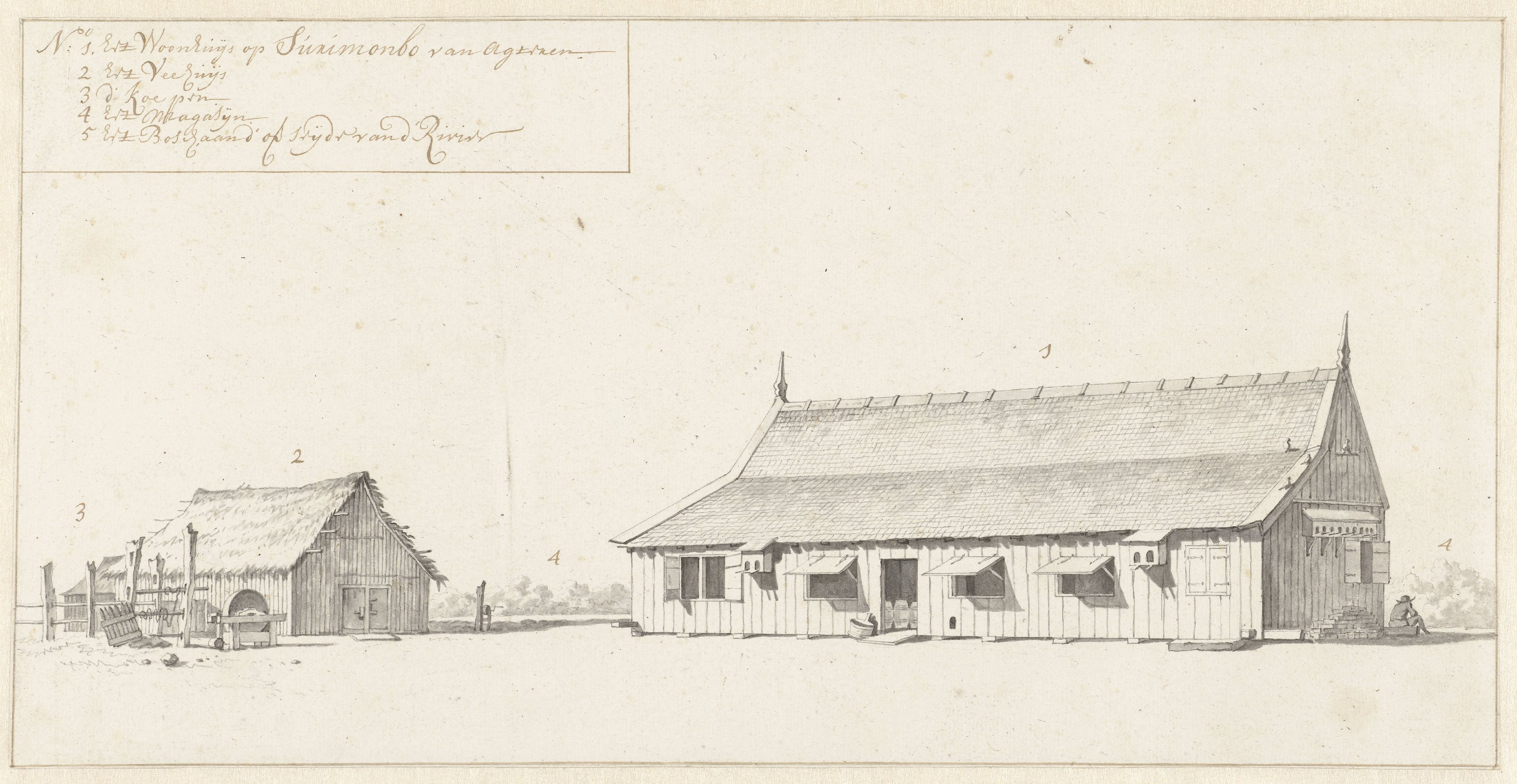 Residence and a Barn on the Surimombo Plantation