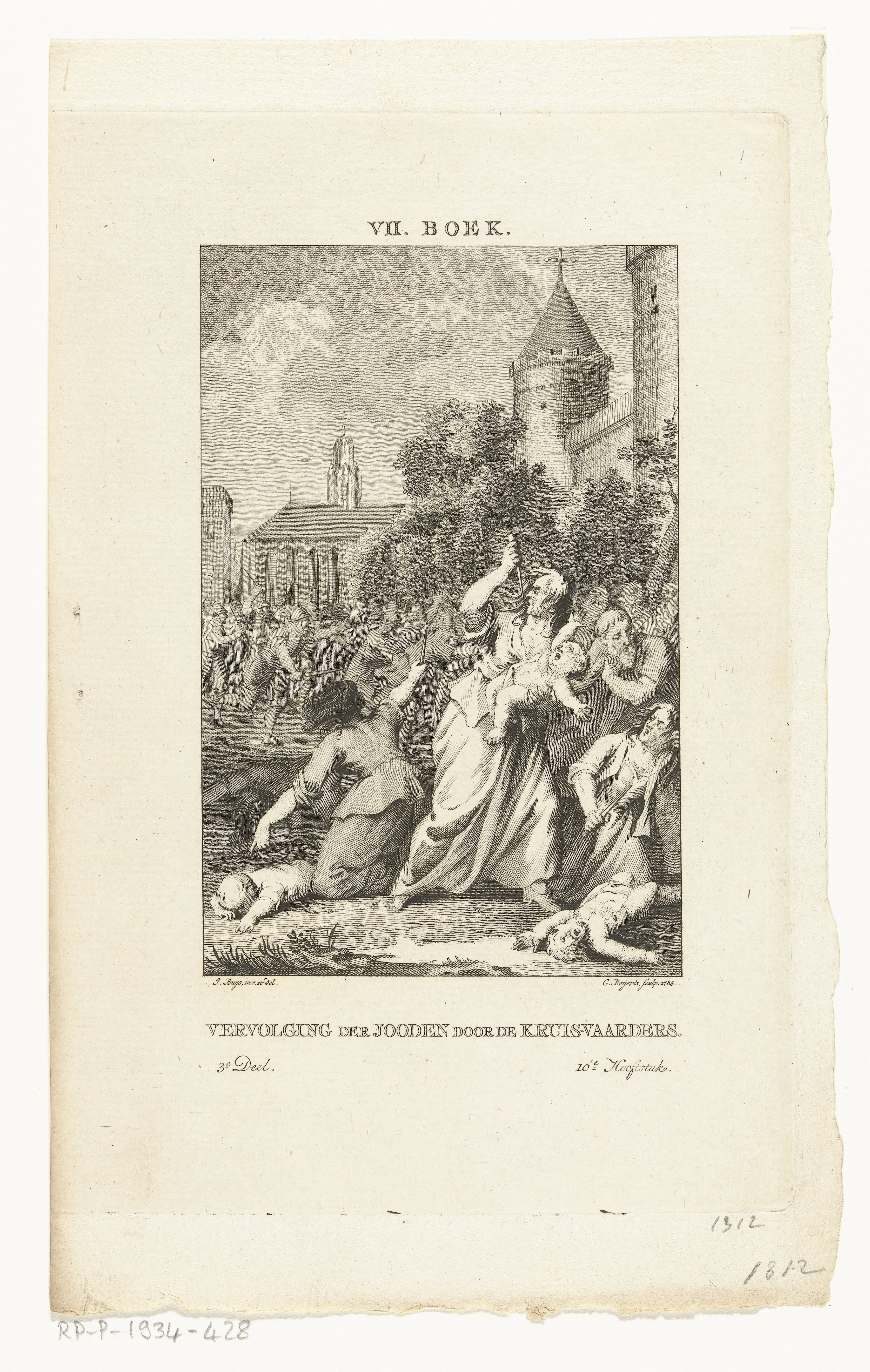 Jodenvervolging door de kruisridders