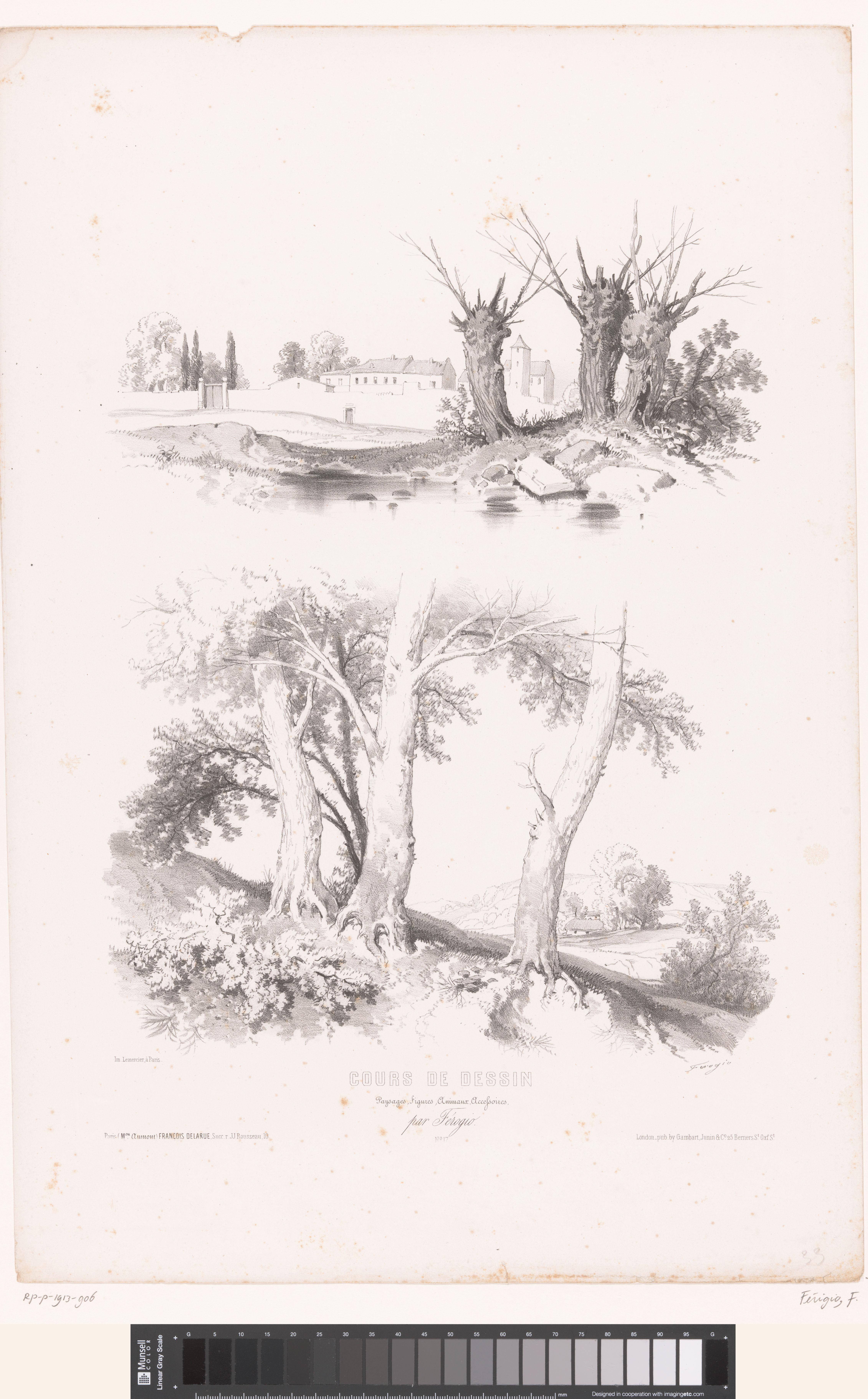 Knotwilgen aan het water en heuvellandschap met bomen