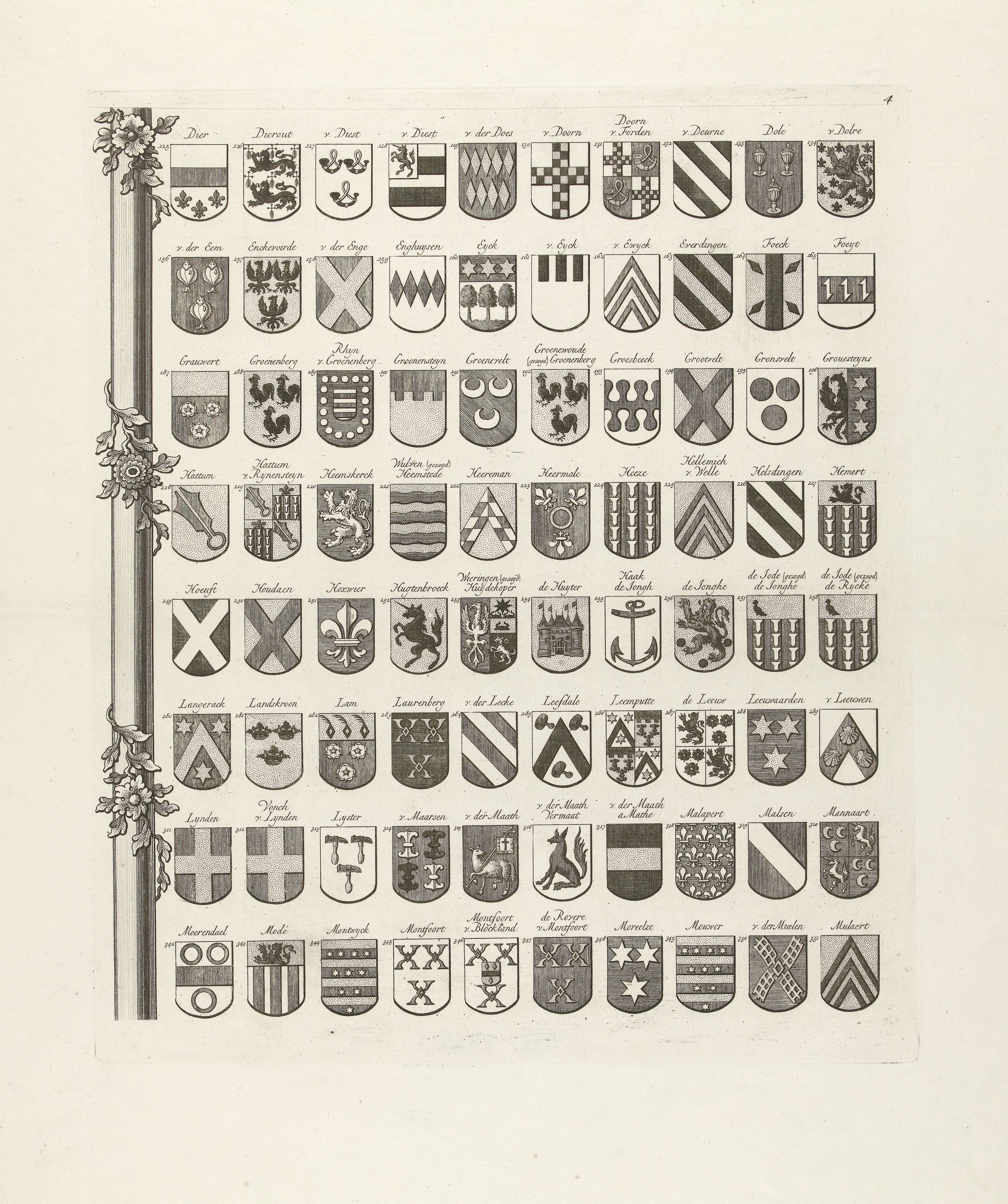 Wapenkaart van oude geslachten van Utrecht, blad linksmidden