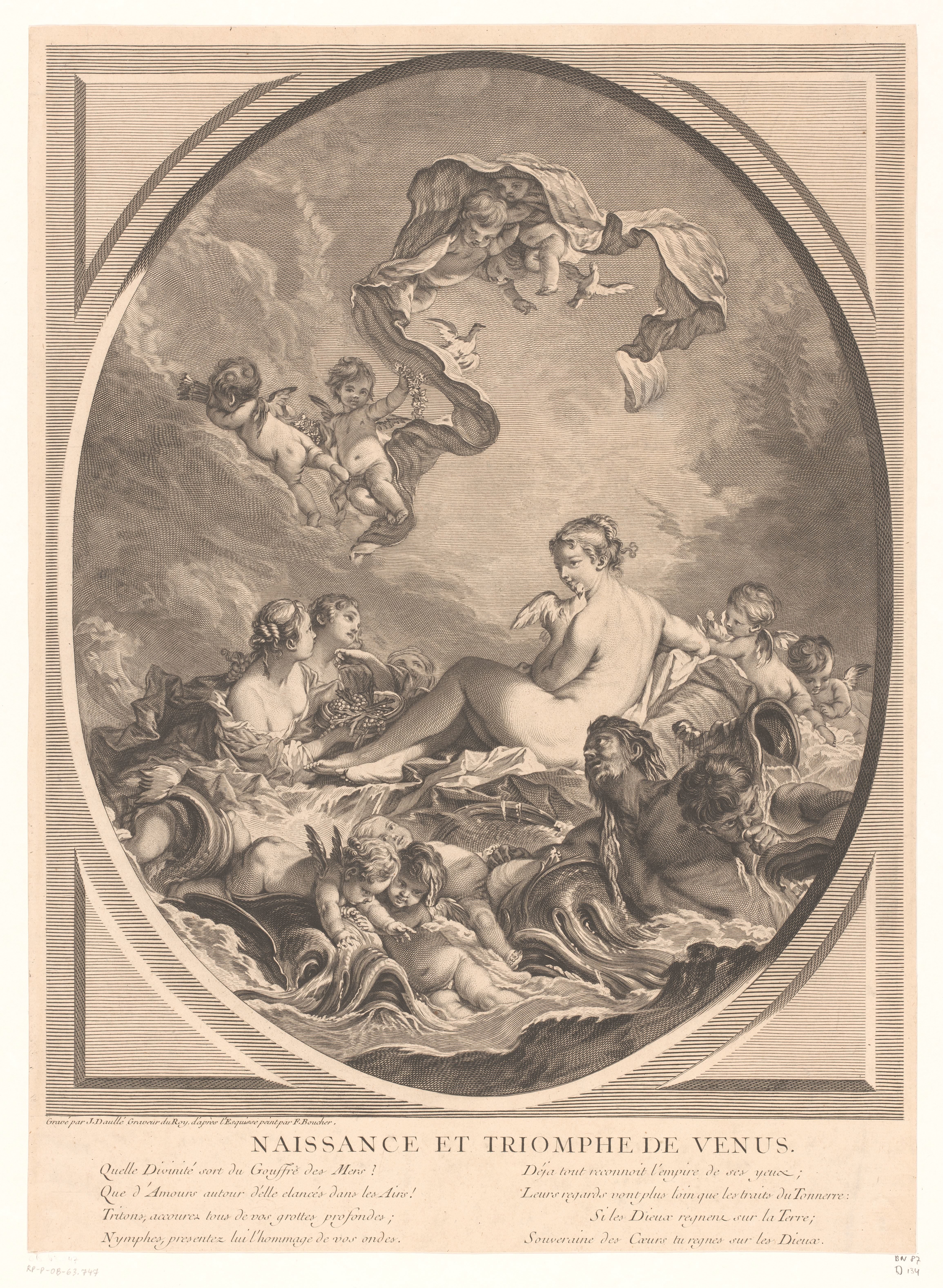 Geboorte en triomf van Venus