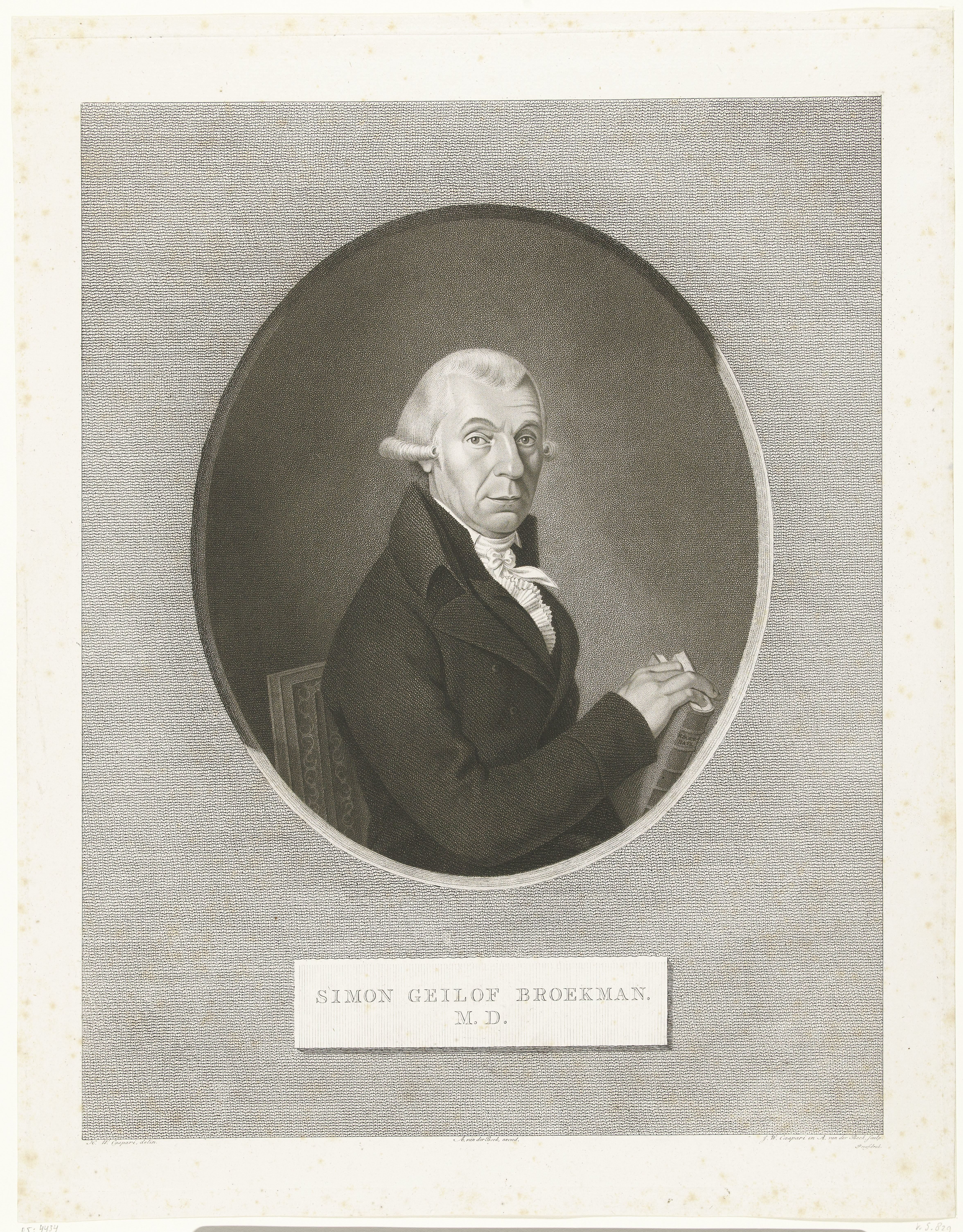 Portret van Simon Gerlof Broekman