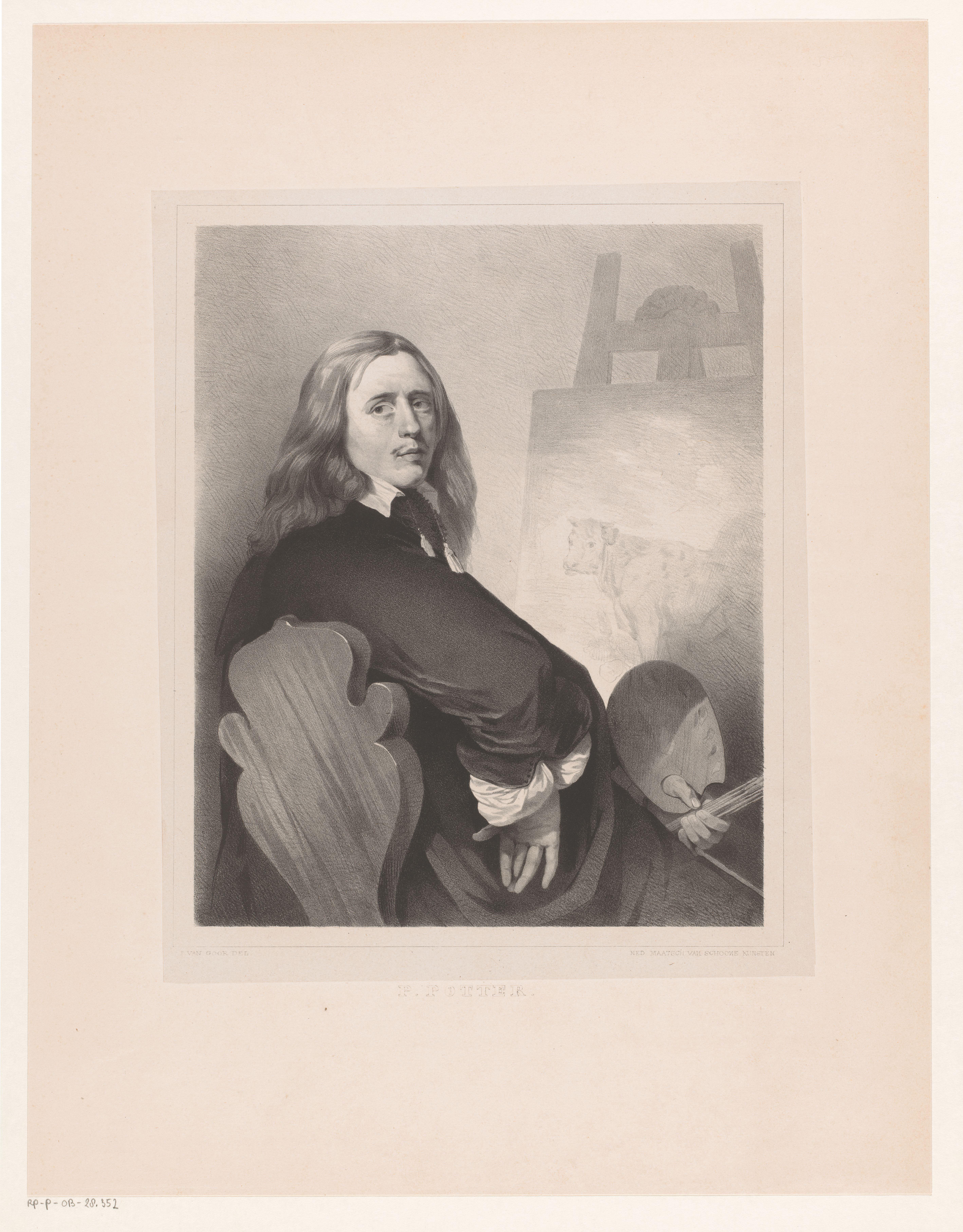 Portret van Paulus Potter