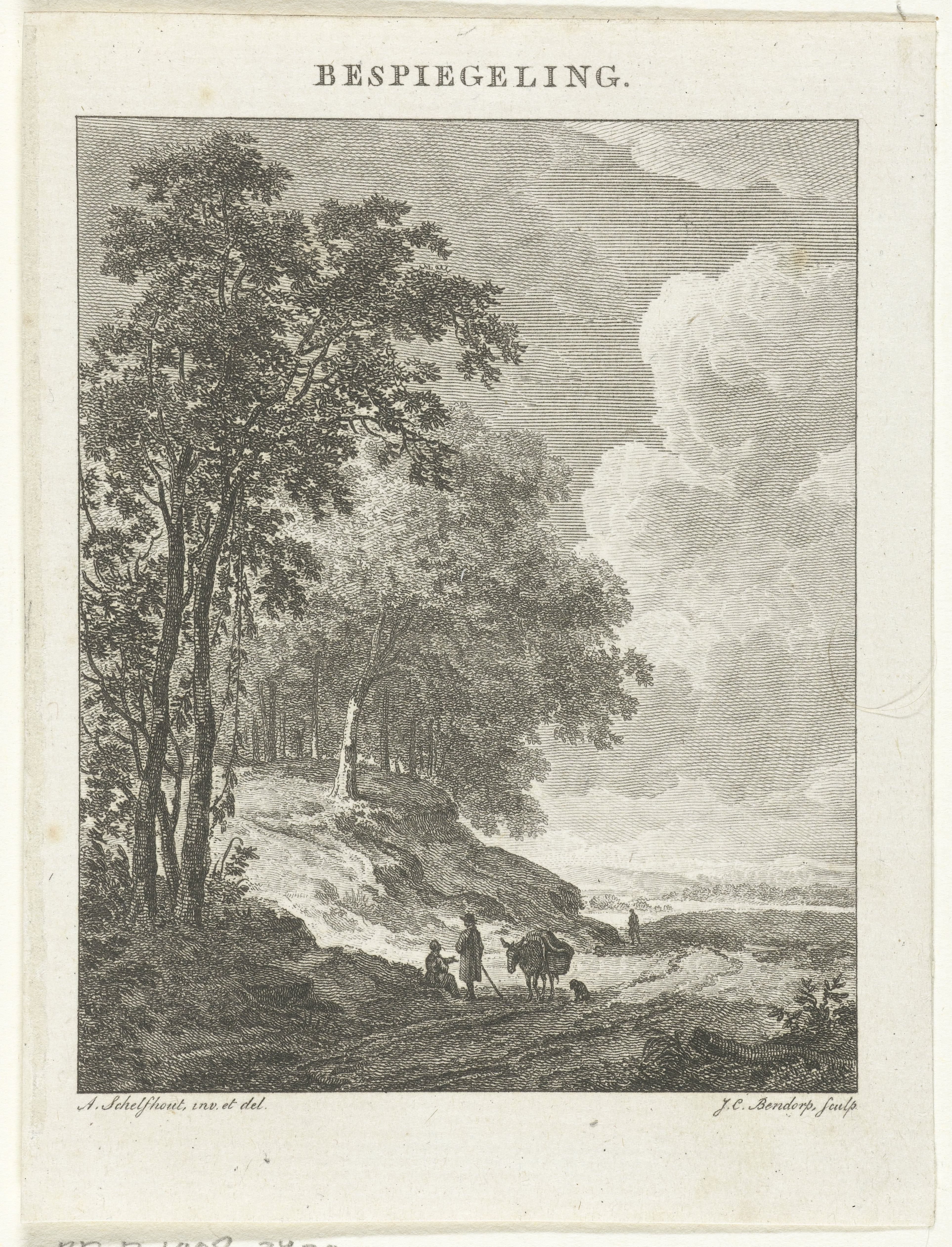 Landschap met figuren