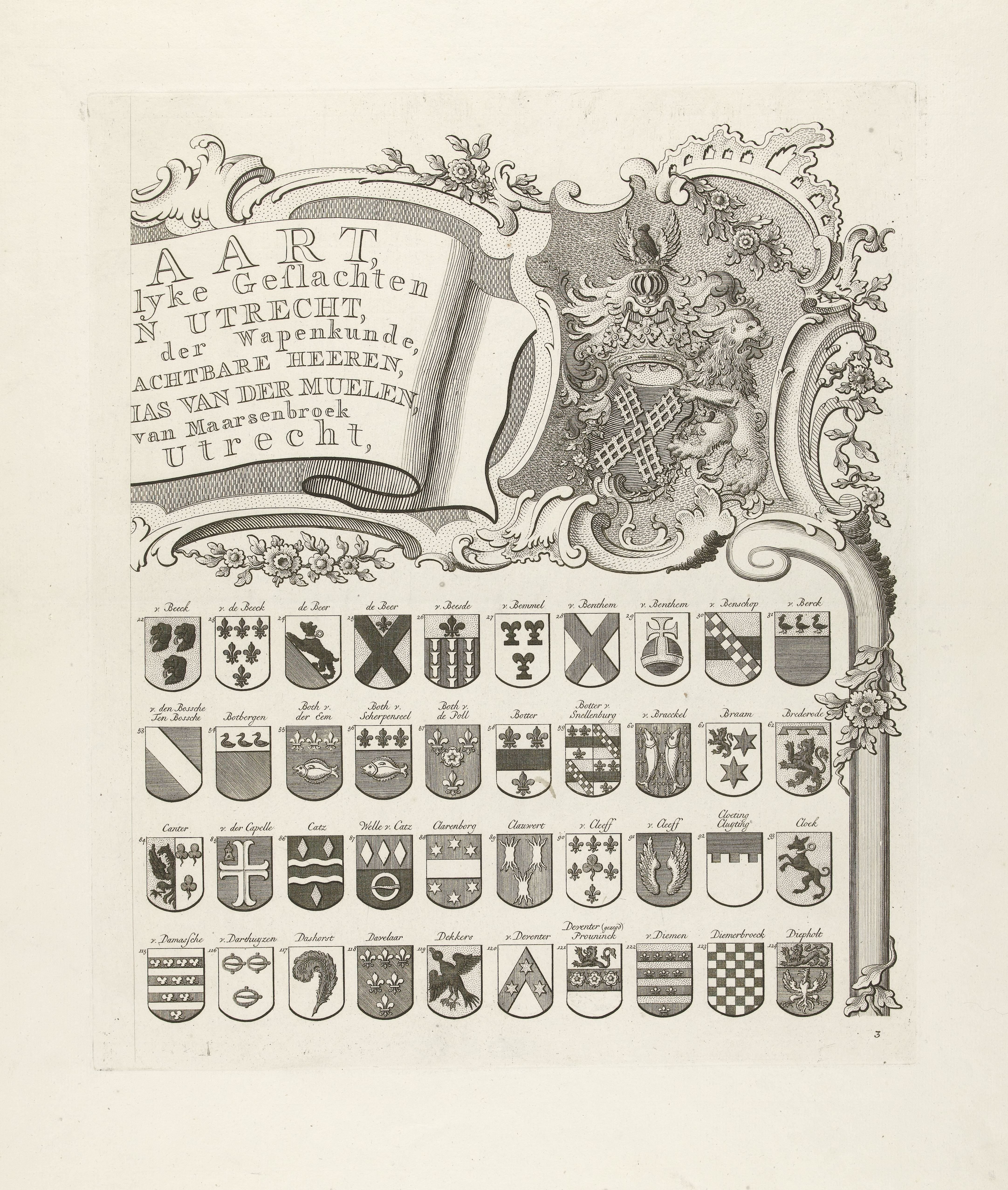 Wapenkaart van oude geslachten van Utrecht, blad rechtsboven