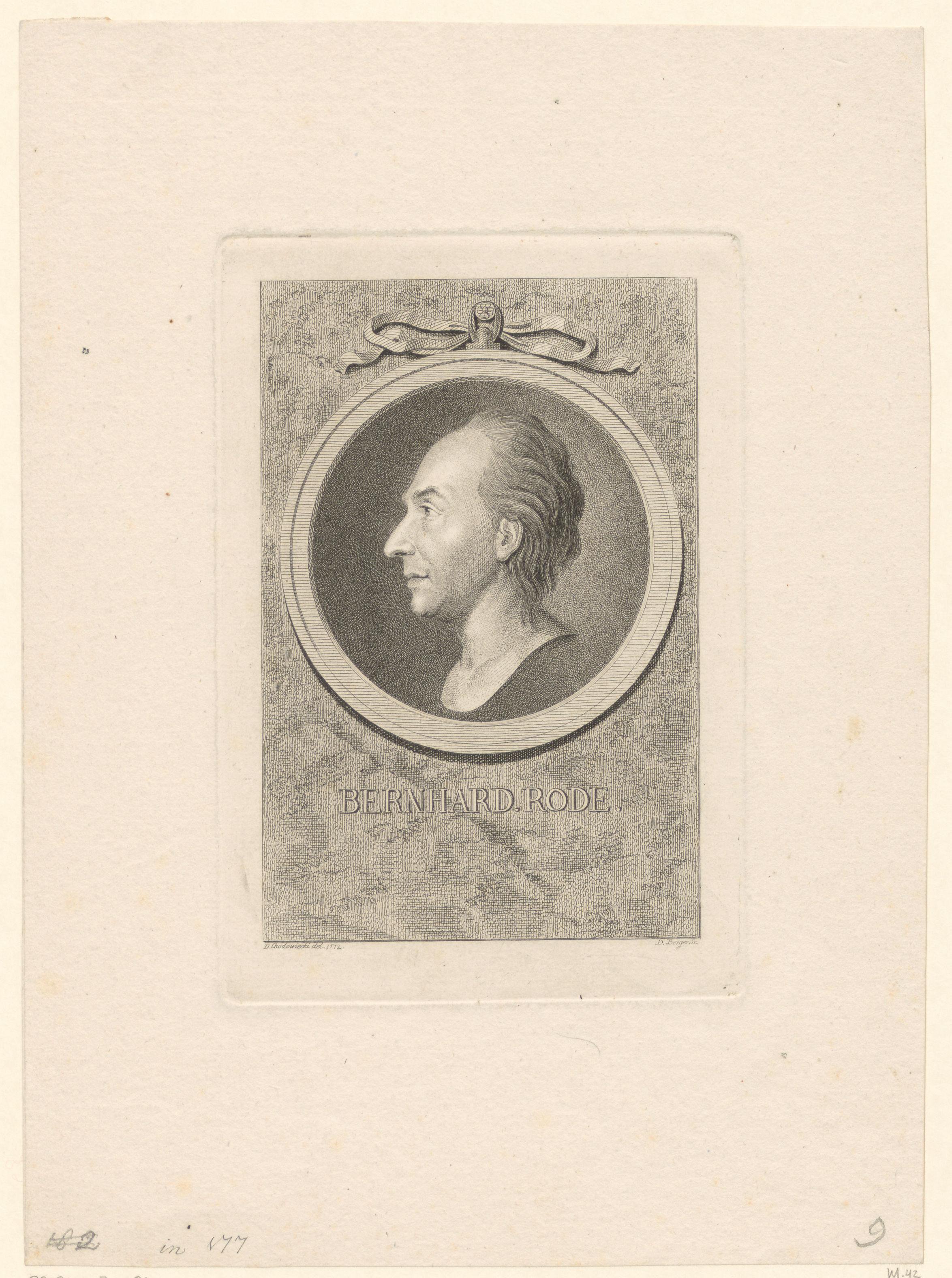 Portret van Christian Bernhard Rode