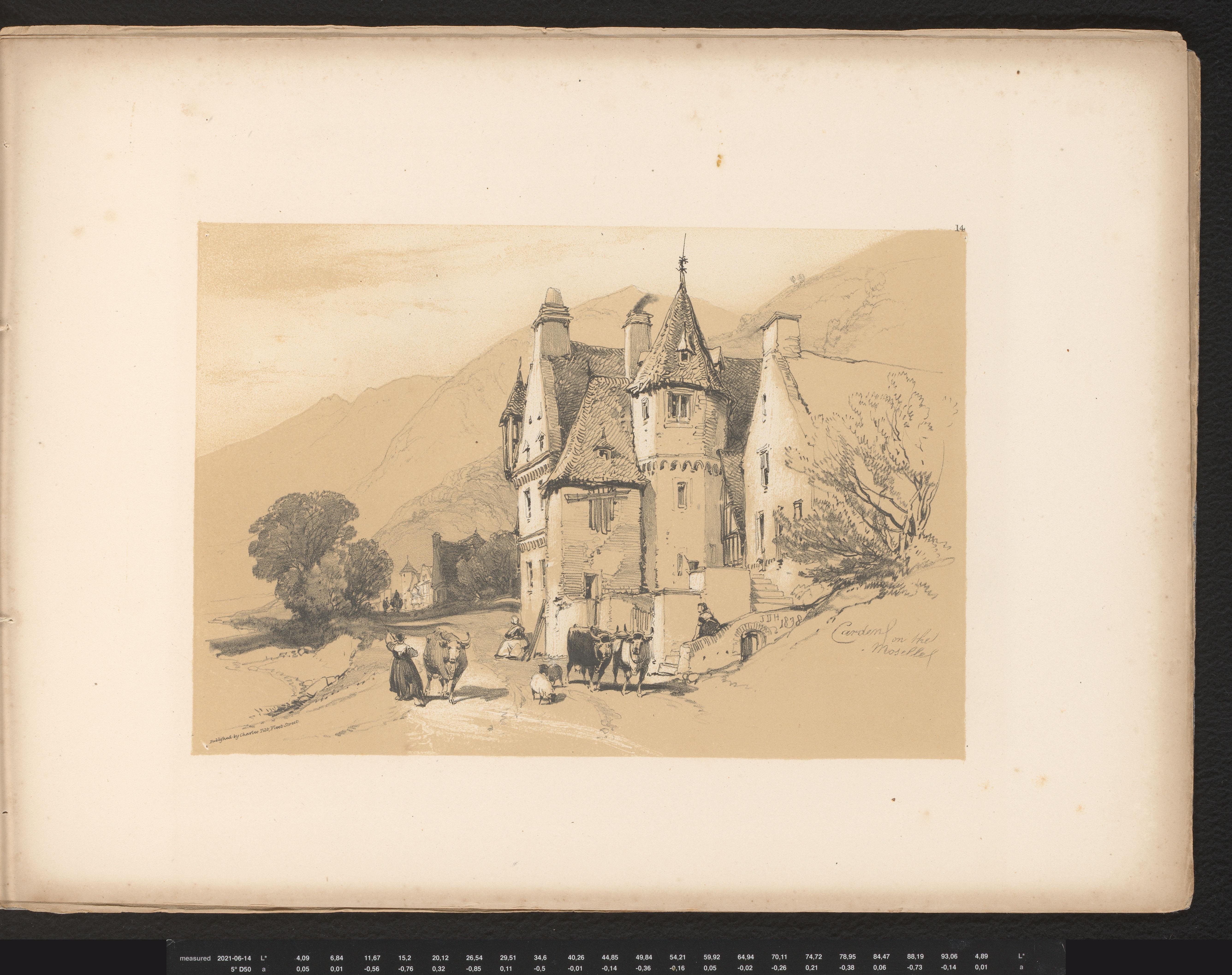 Landschap met kasteel
