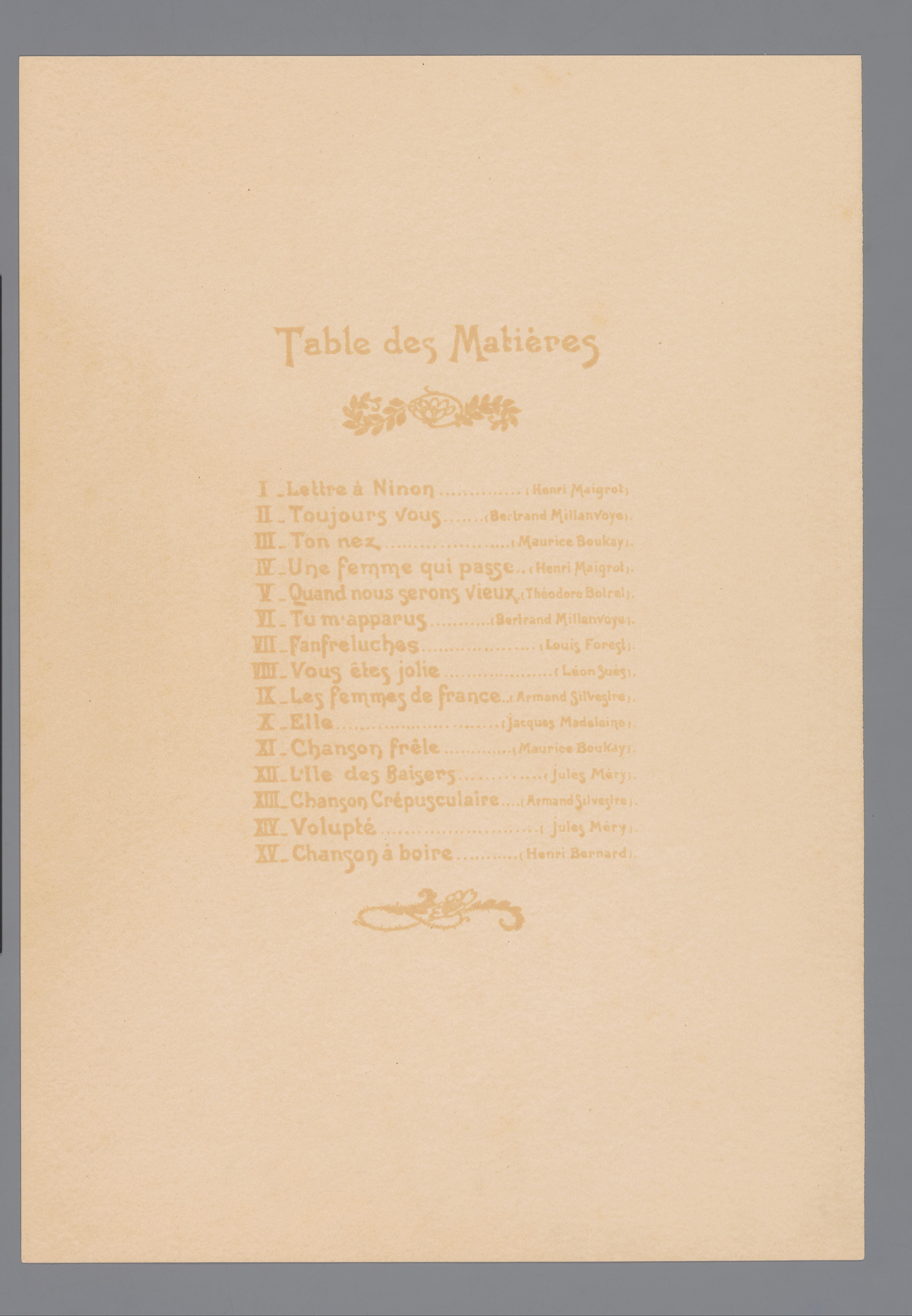 Inhoudsopgave voor: Chansons de femmes