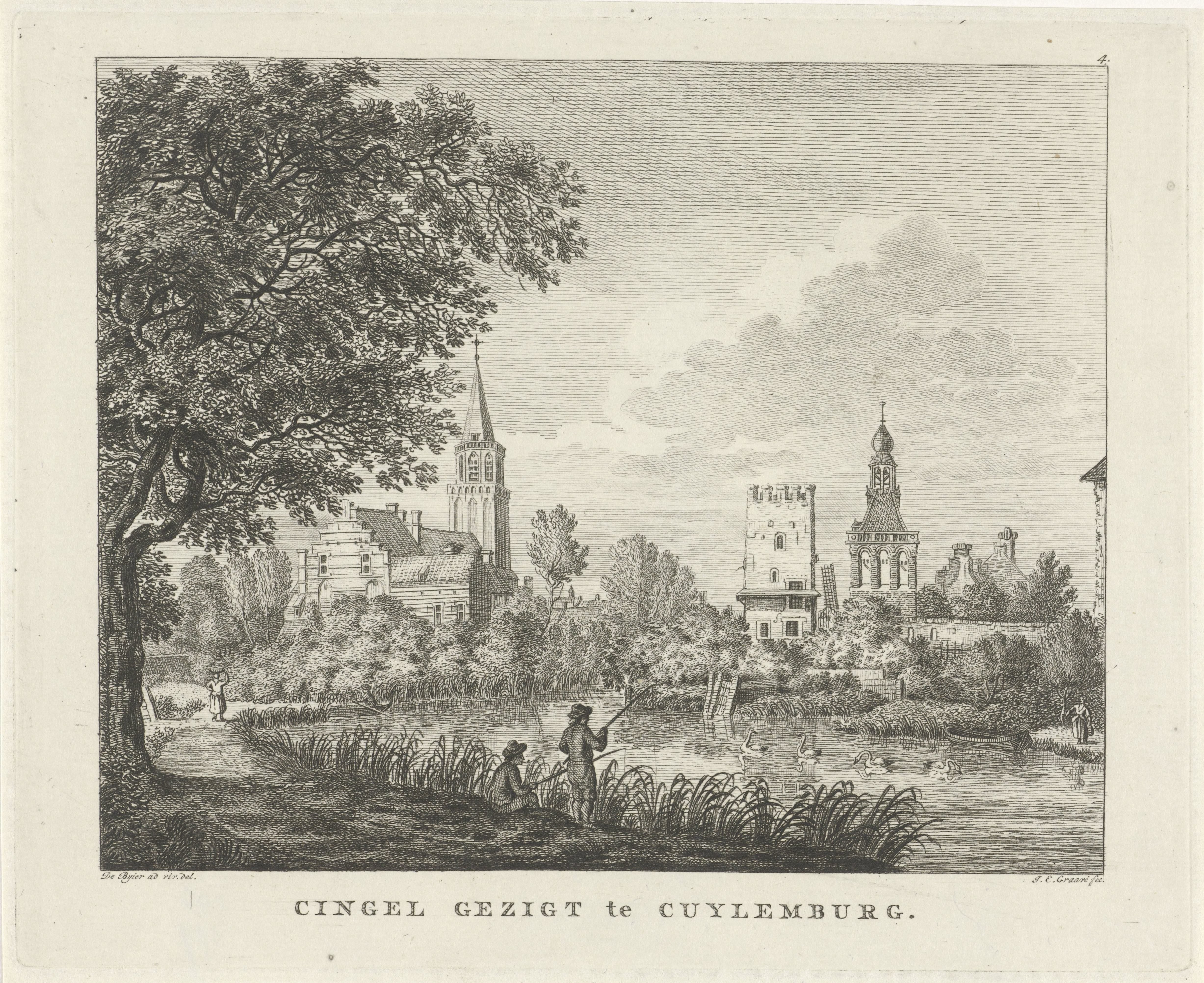 Gezicht op Culemborg