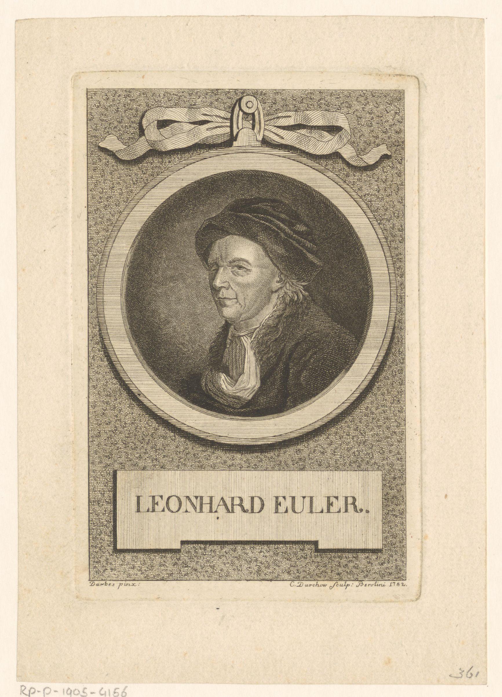 Portret van Leonhard Euler