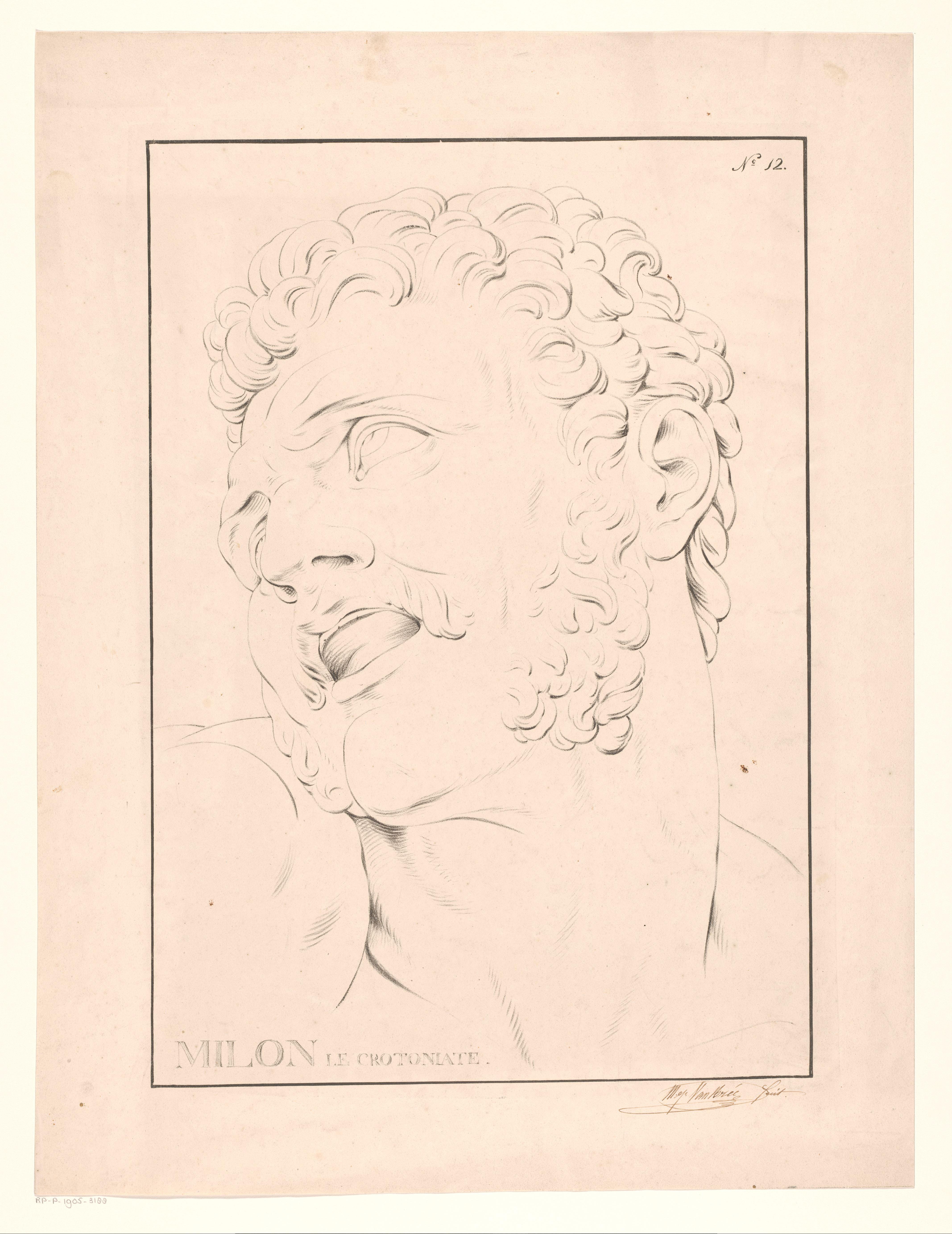 Milo van Croton