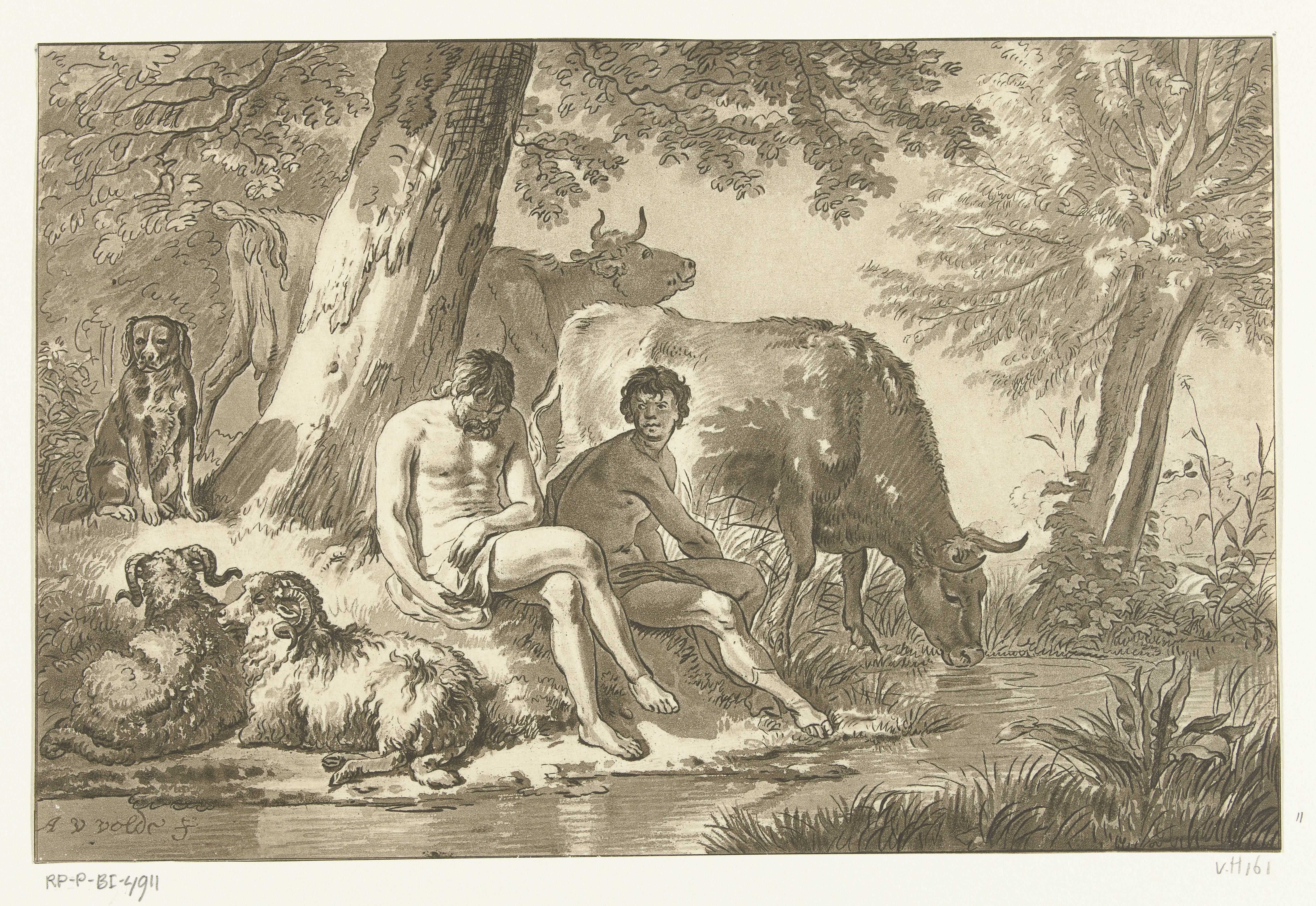 Mercurius en Argus