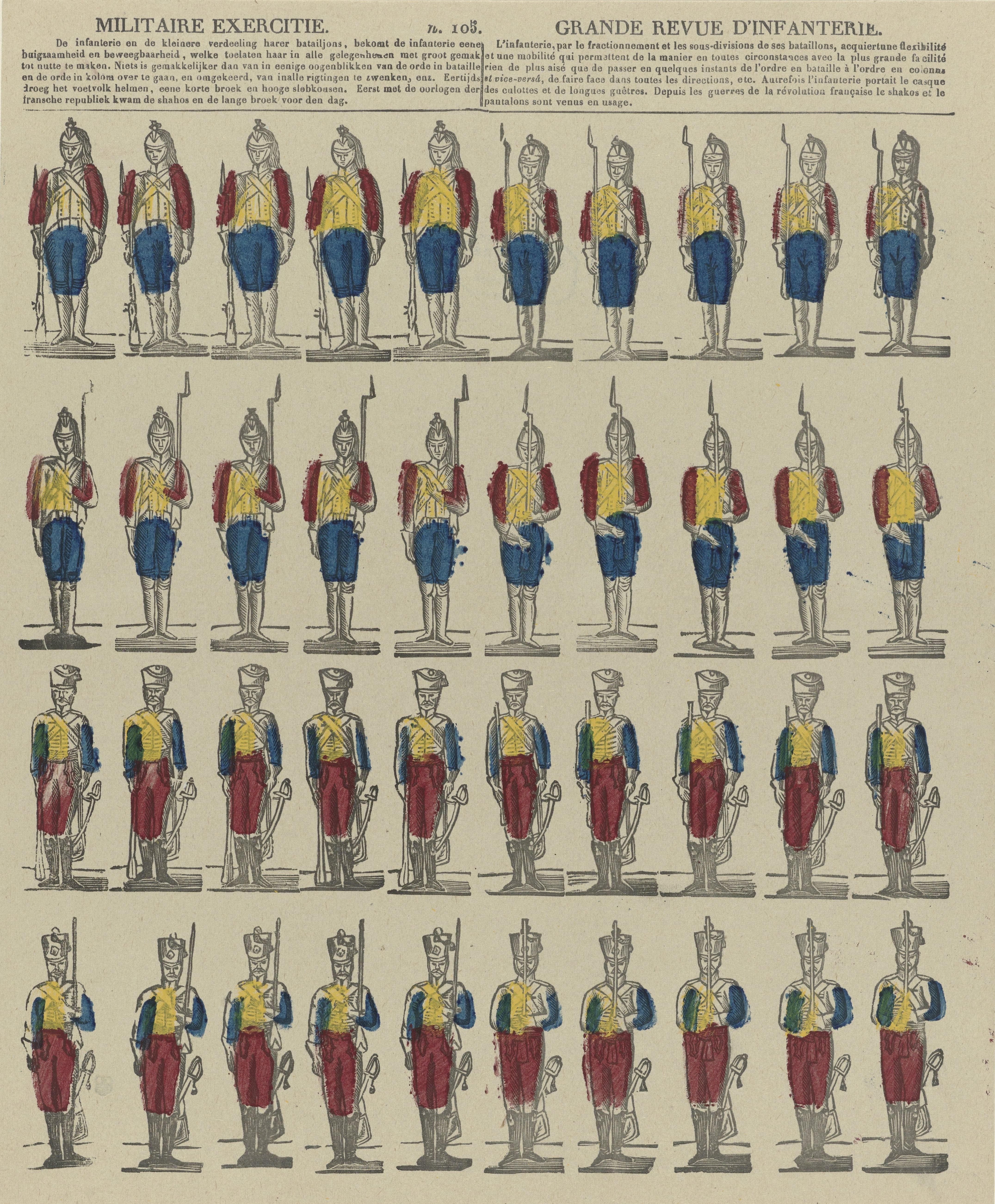 Militaire exercitie / Grande revue d'infanterie