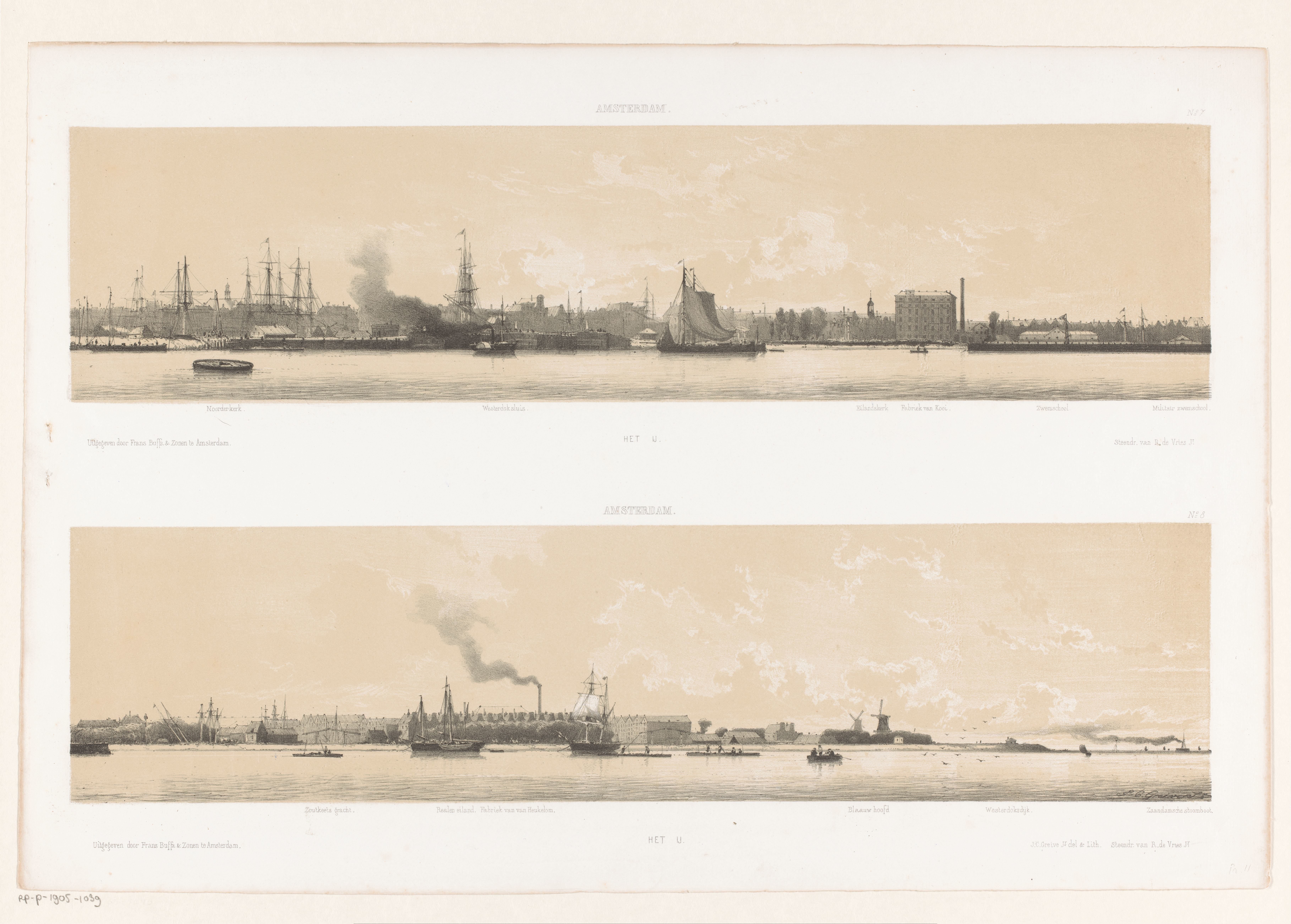 Profiel van Amsterdam