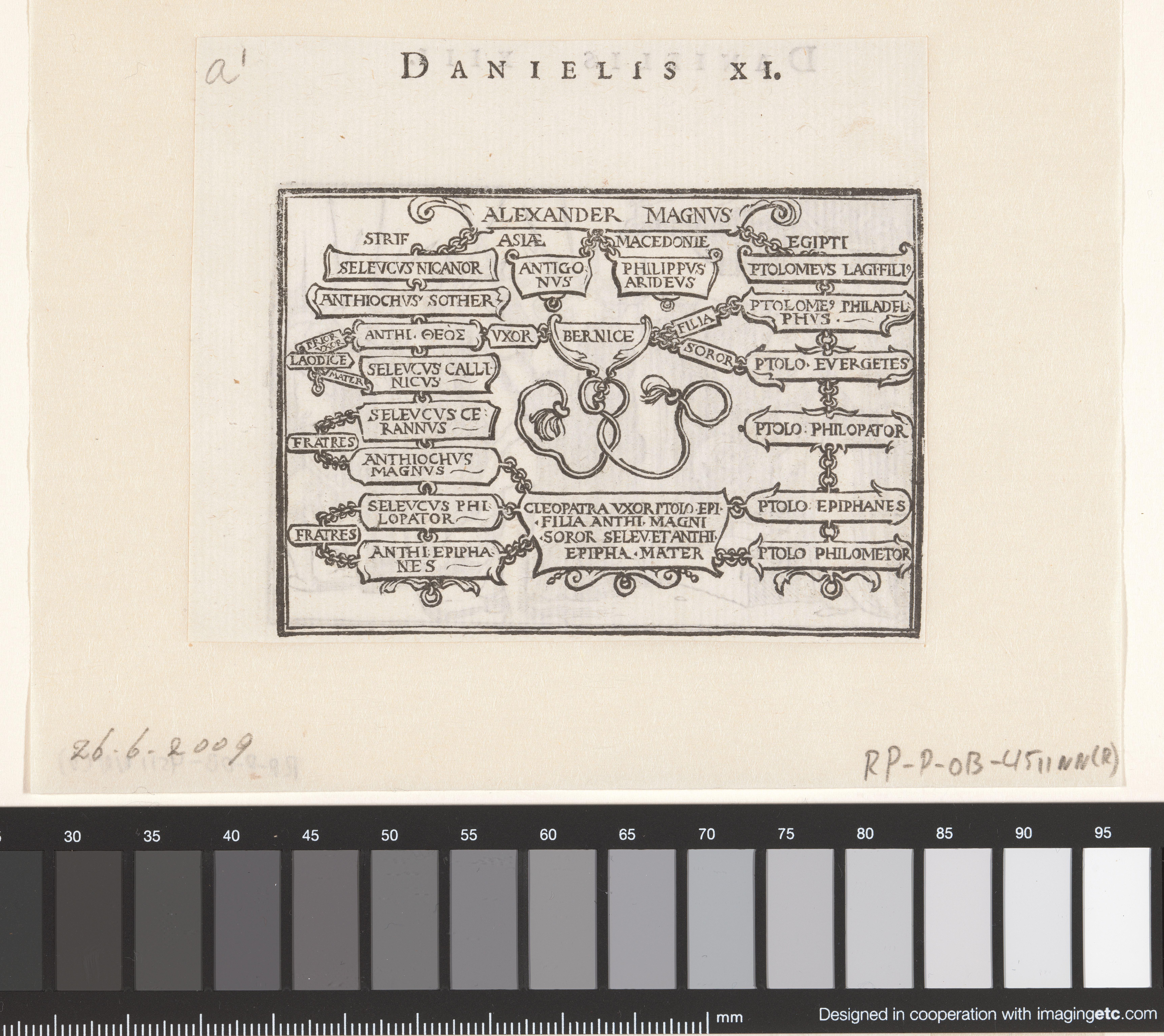Stamboom van de Seleuciden en de Ptolemeeën