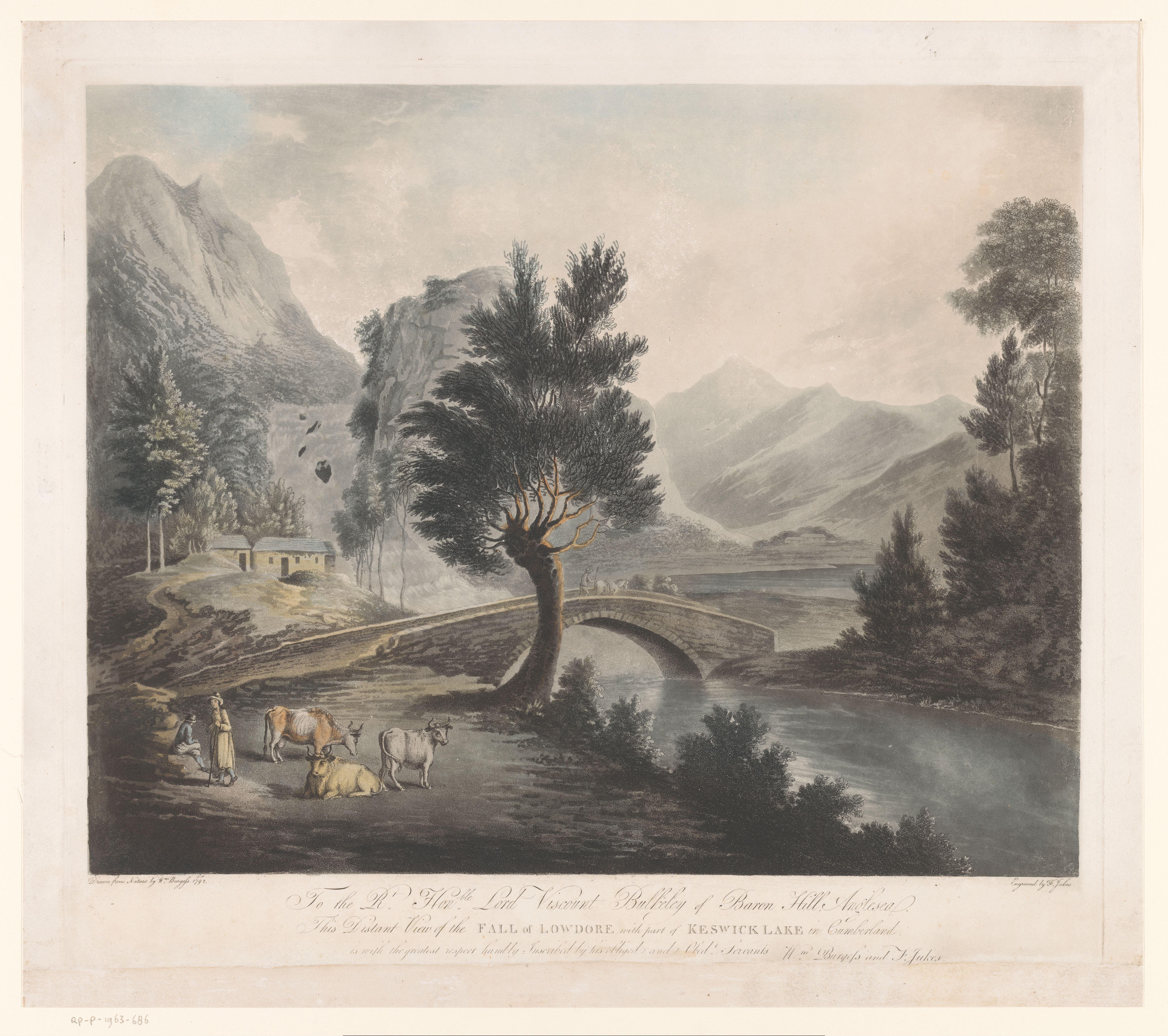Gezicht op het meer Keswick met de Lodore-watervallen