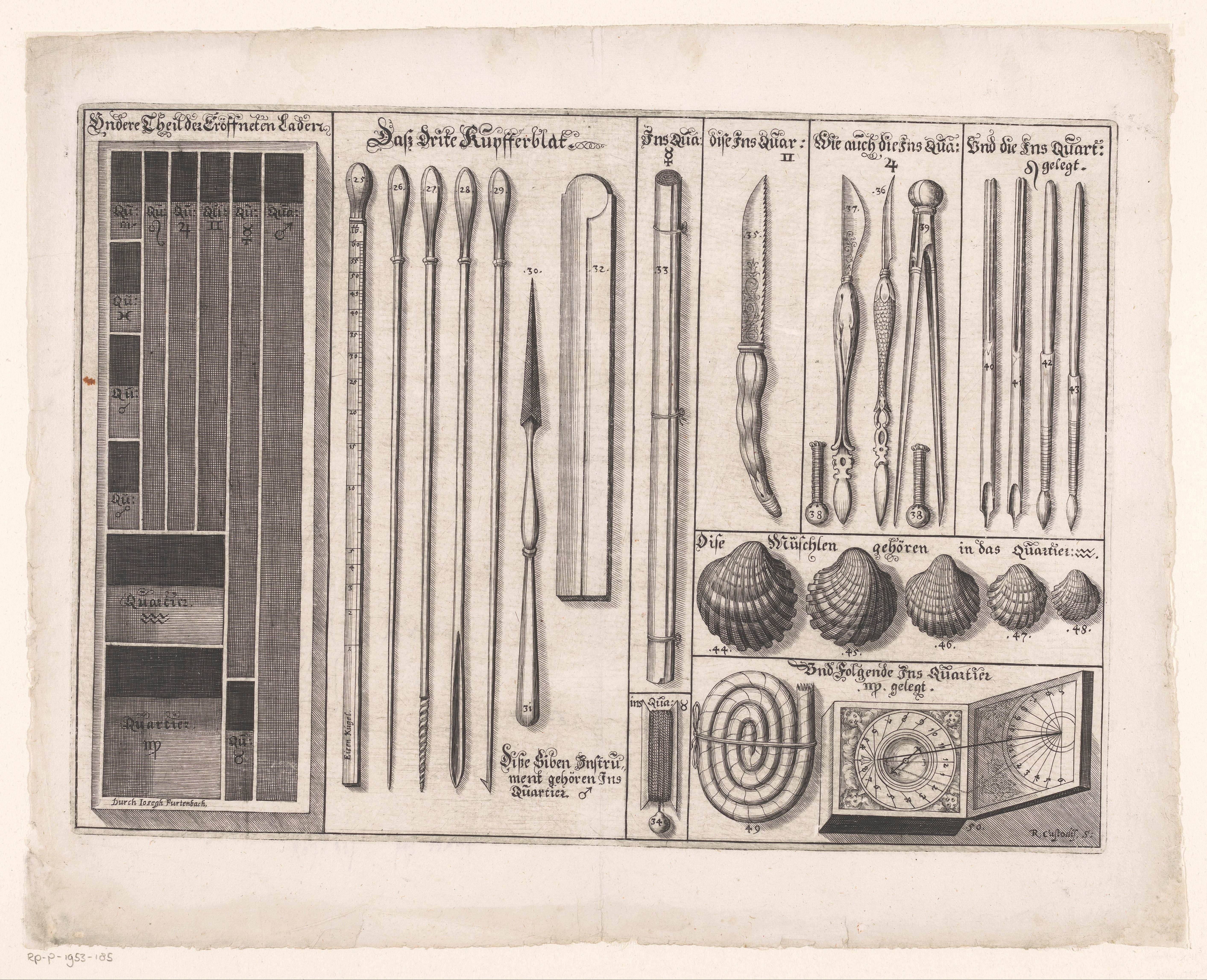 Geopende instrumentenkist met zonnewijzer, schelpen, schrijfgerei en dergelijke