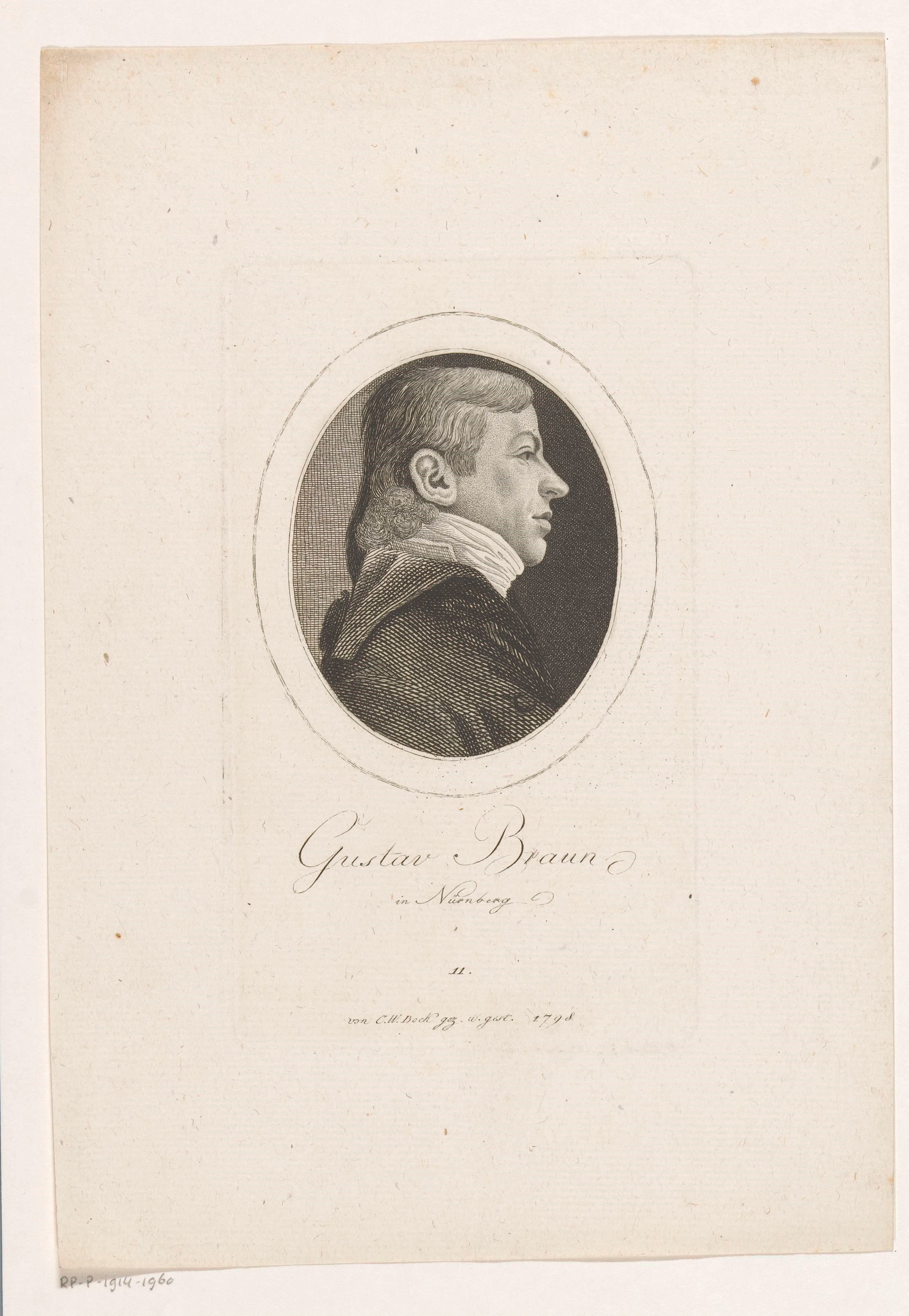 Portret van Gustav Braun