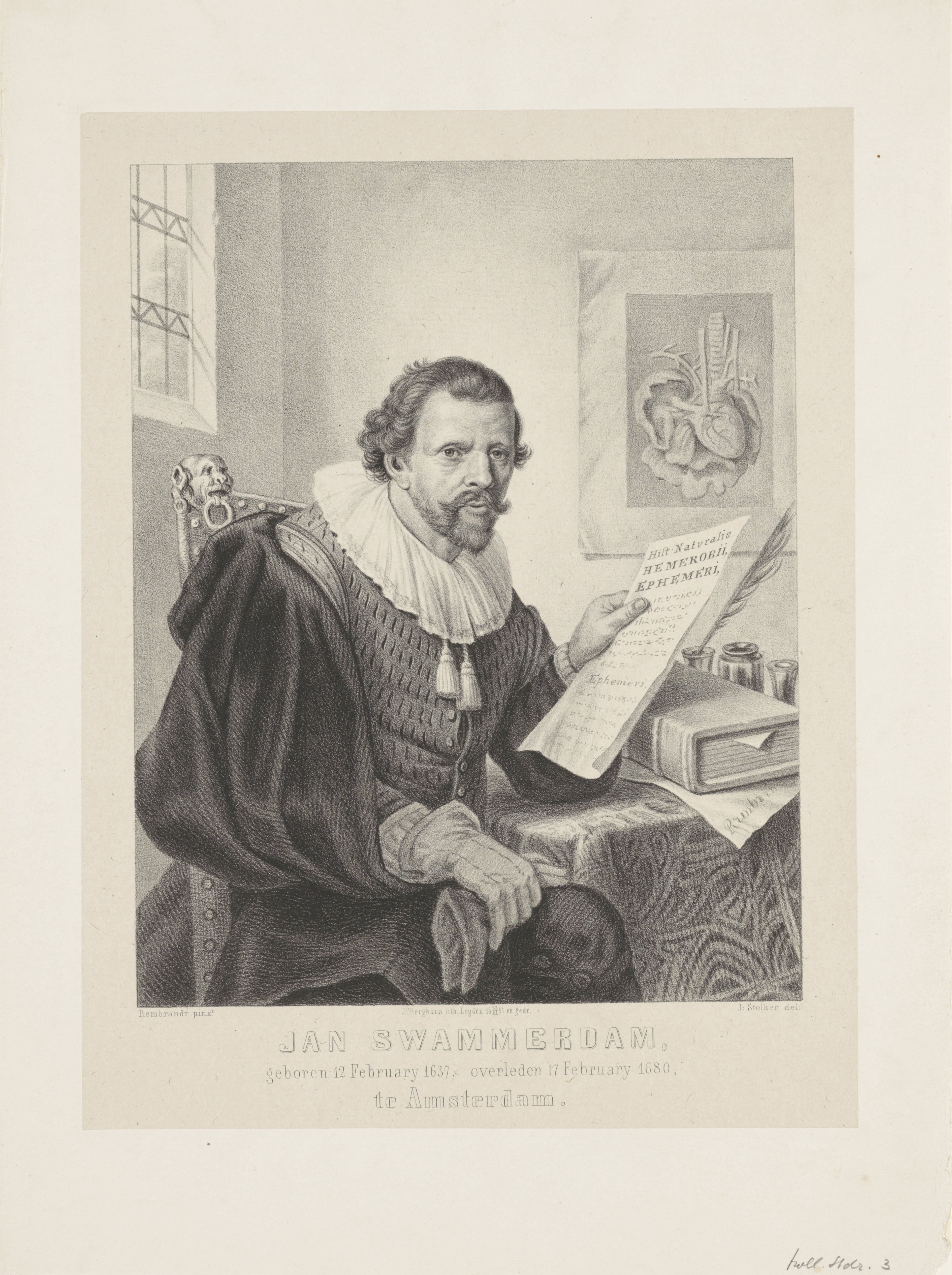 Jan Swammerdam in zijn werkkamer
