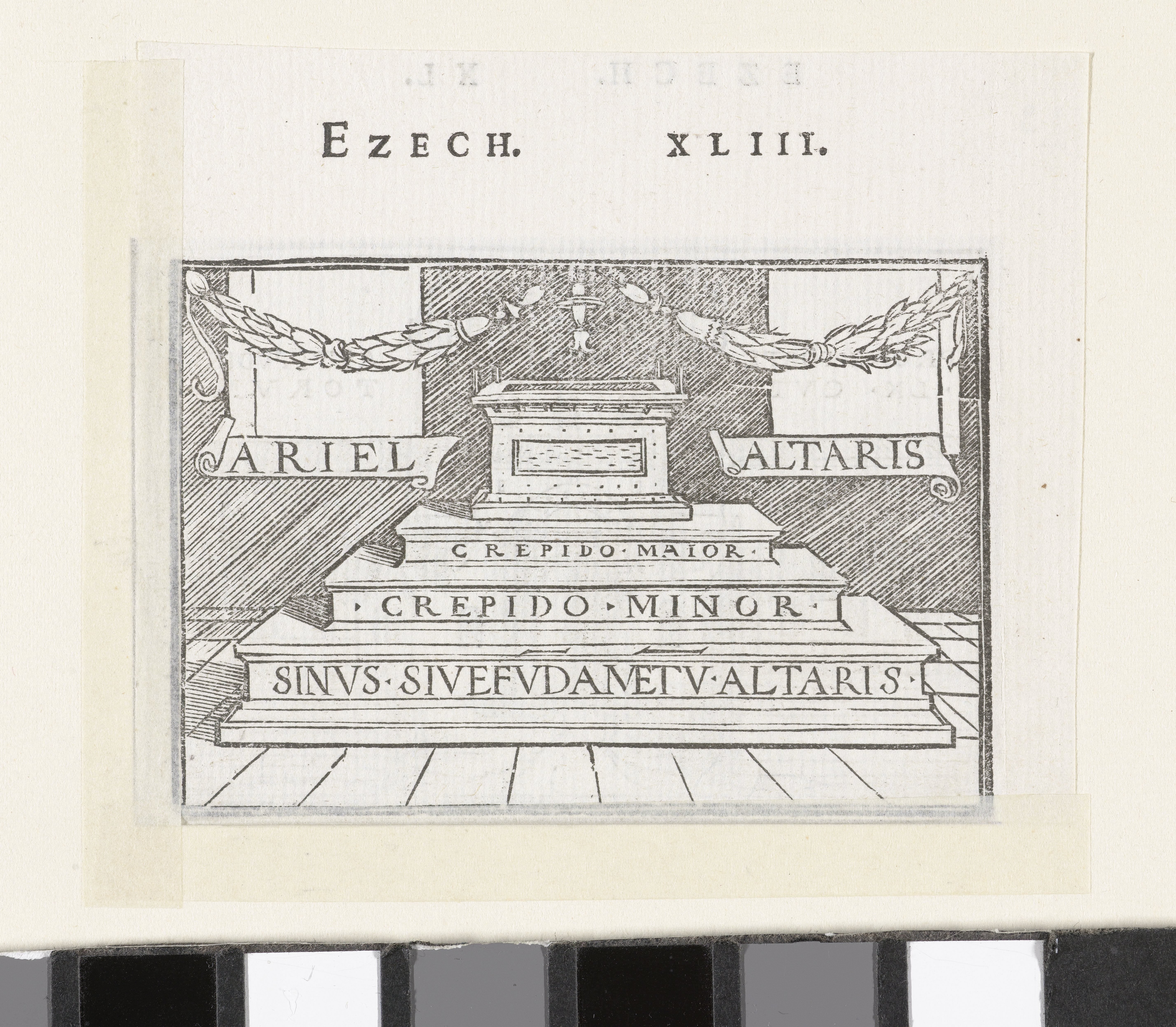 Altaar in de nieuwe tempel in visioen van Ezechiël