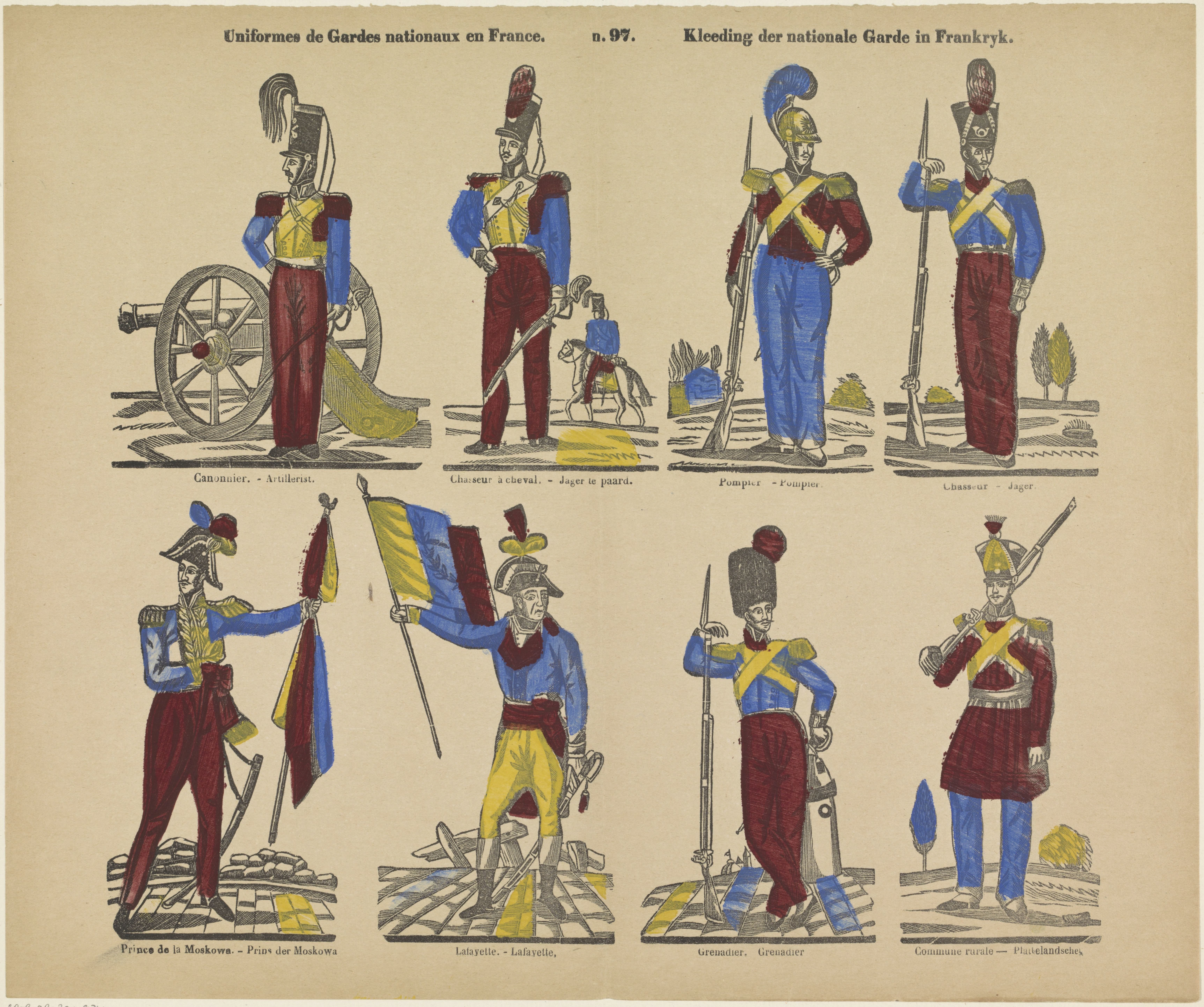 Uniformes de gardes nationaux en France / Kleeding der nationale garde in Frankryk