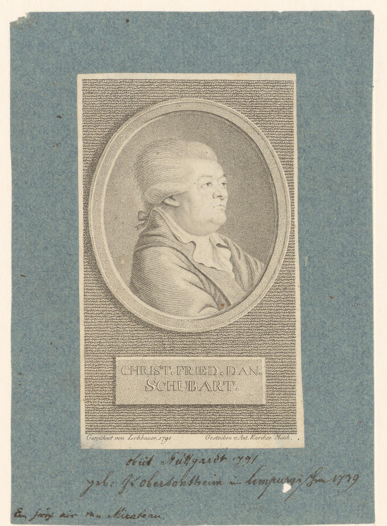 Anton Karcher