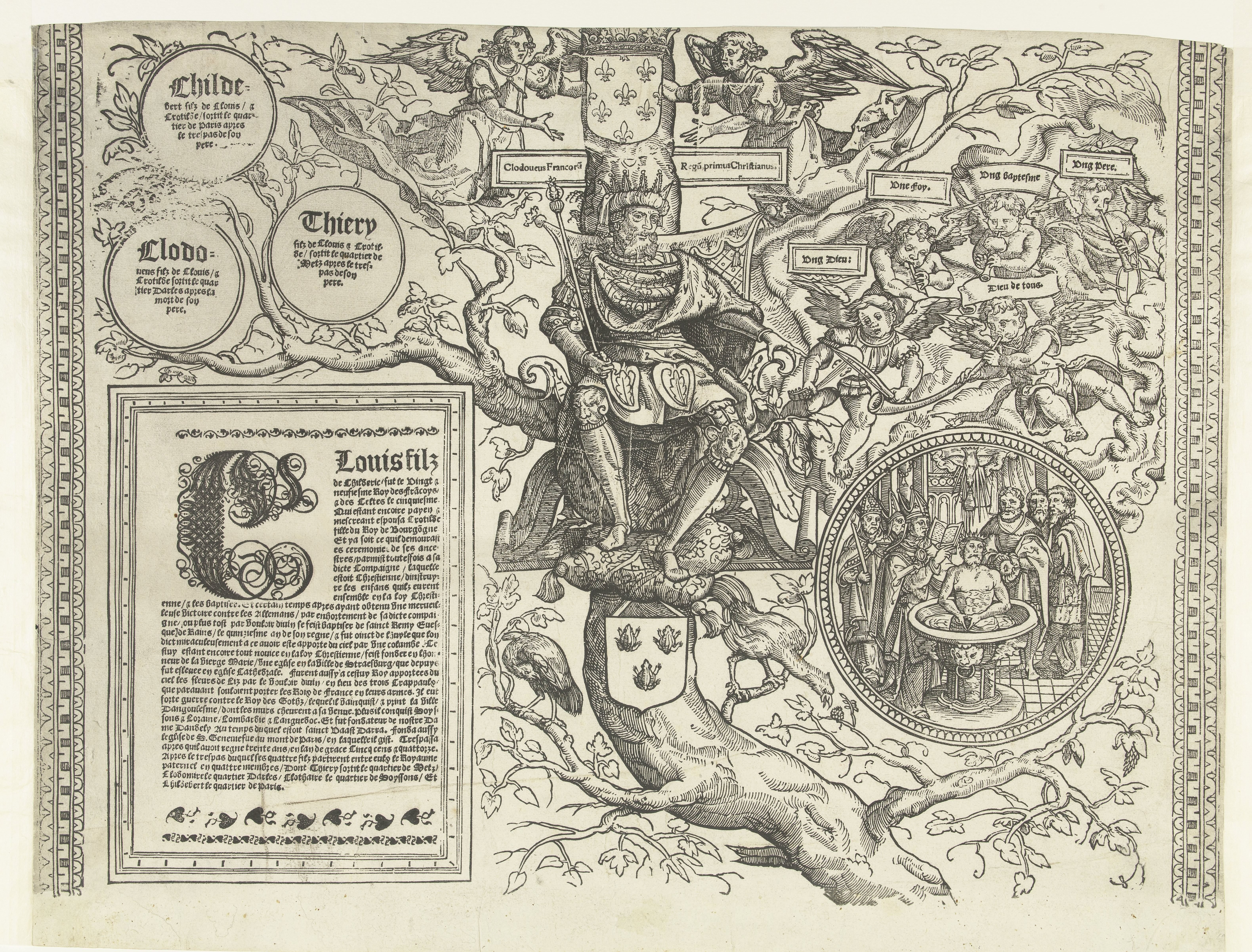Stamboom van het Habsburgse Huis, blad drie