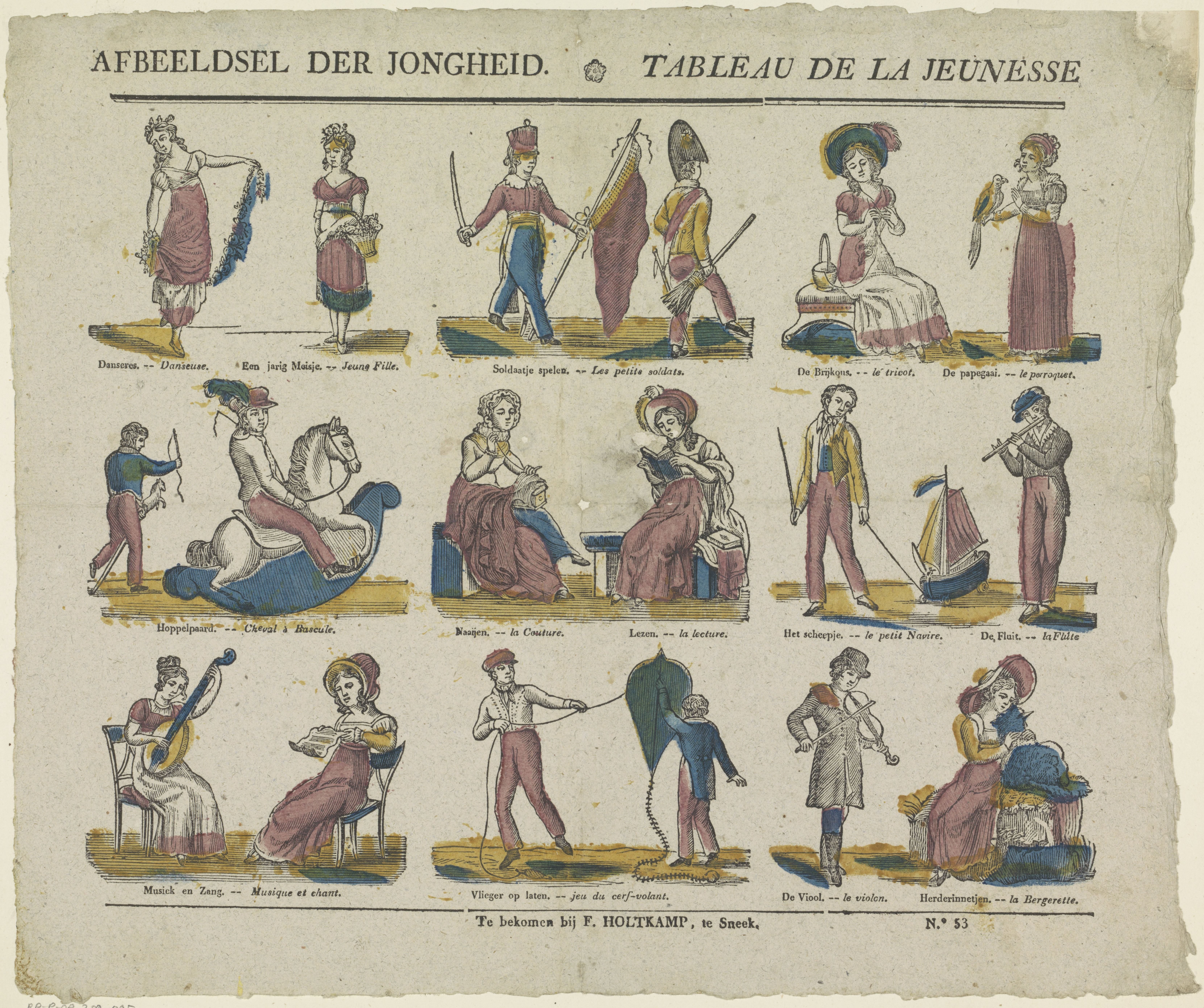 Afbeeldsel der jongheid / Tableau de la jeunesse