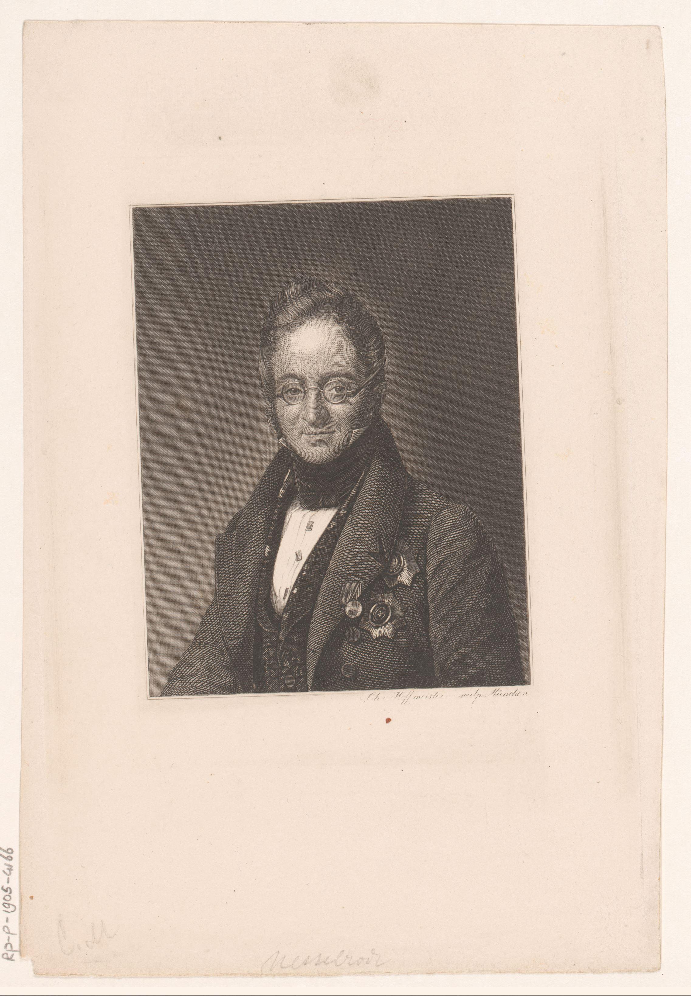 Christian Hoffmeister