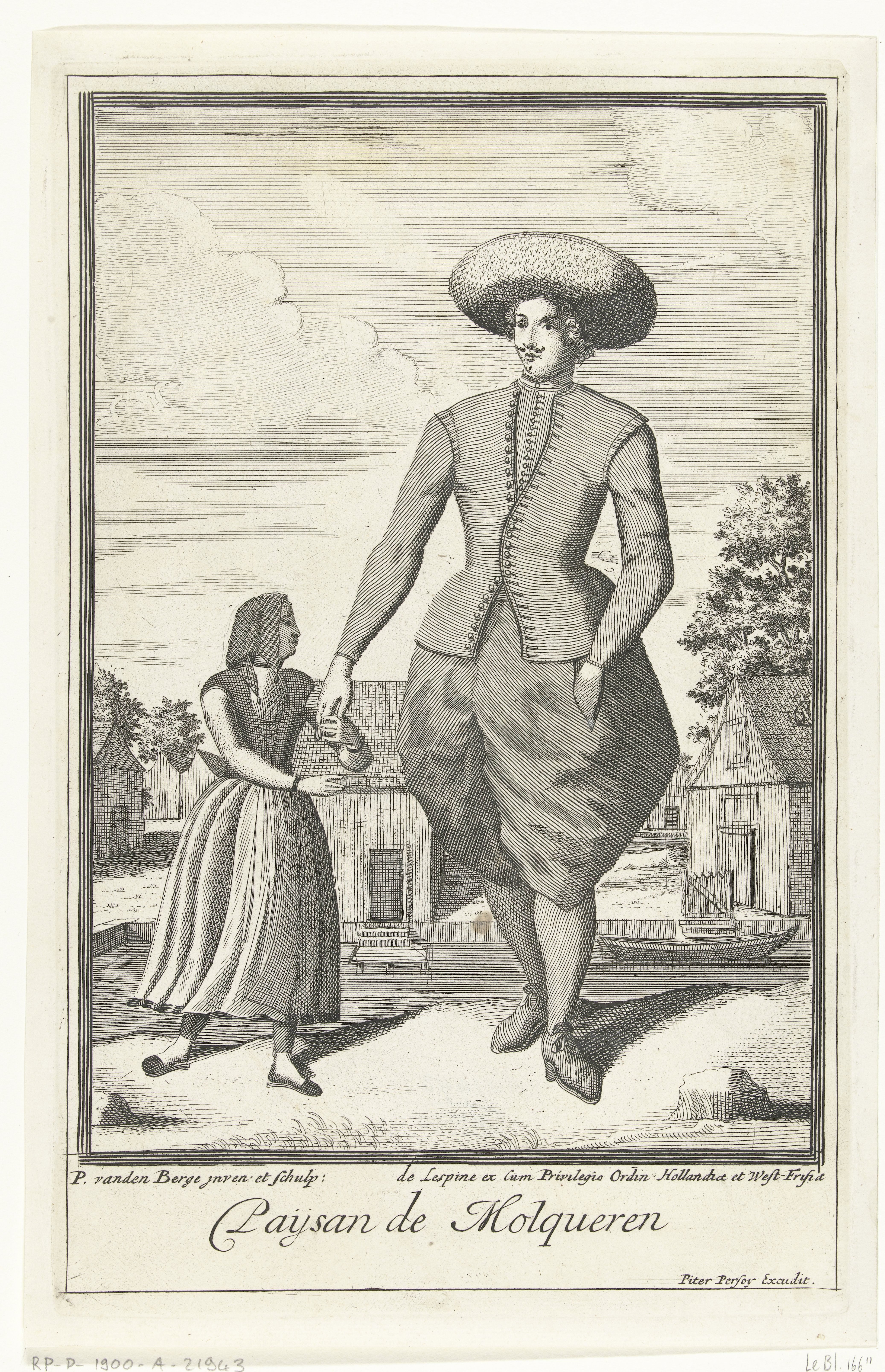 Boer uit Molkwerum