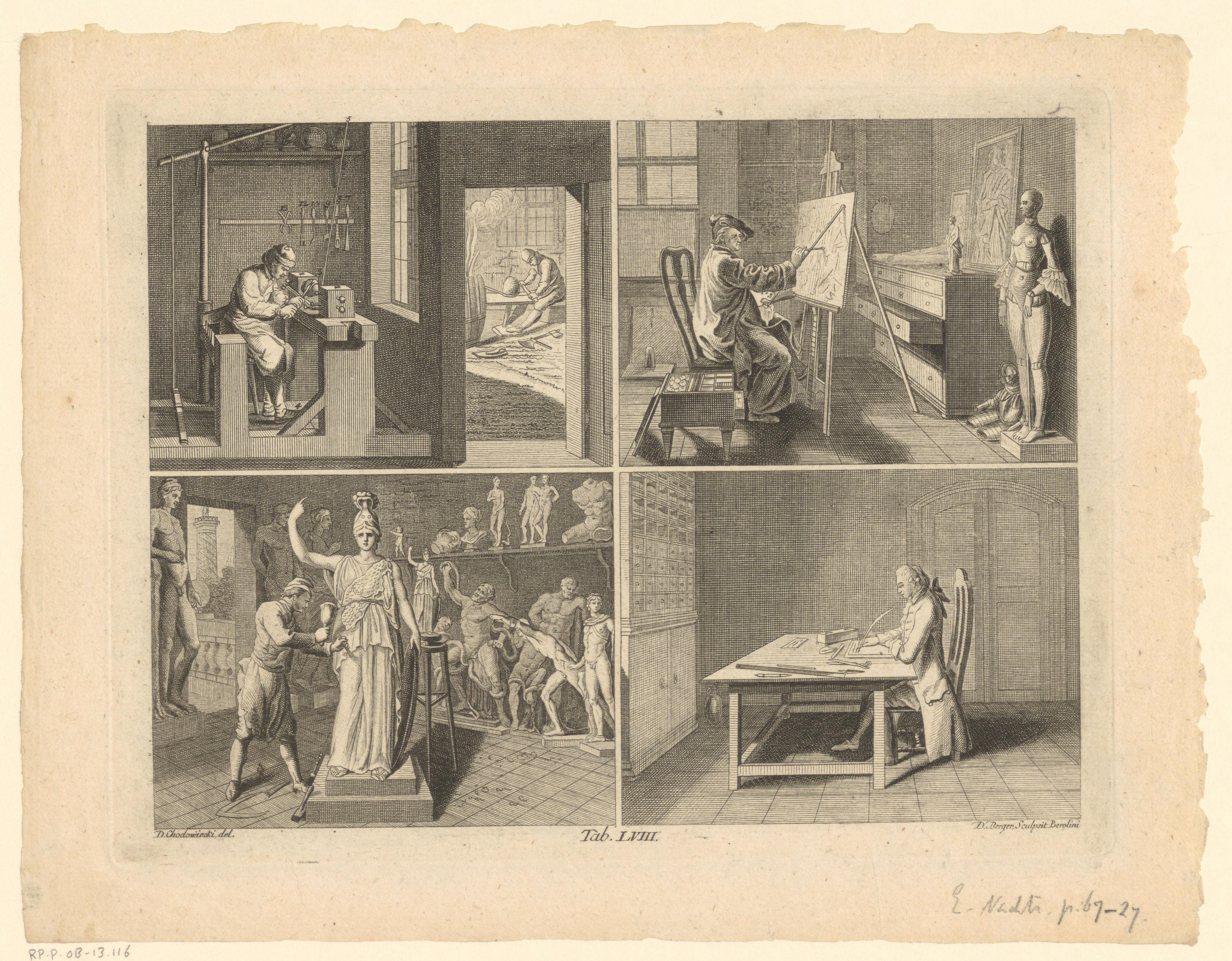 Handwerken en kunsten