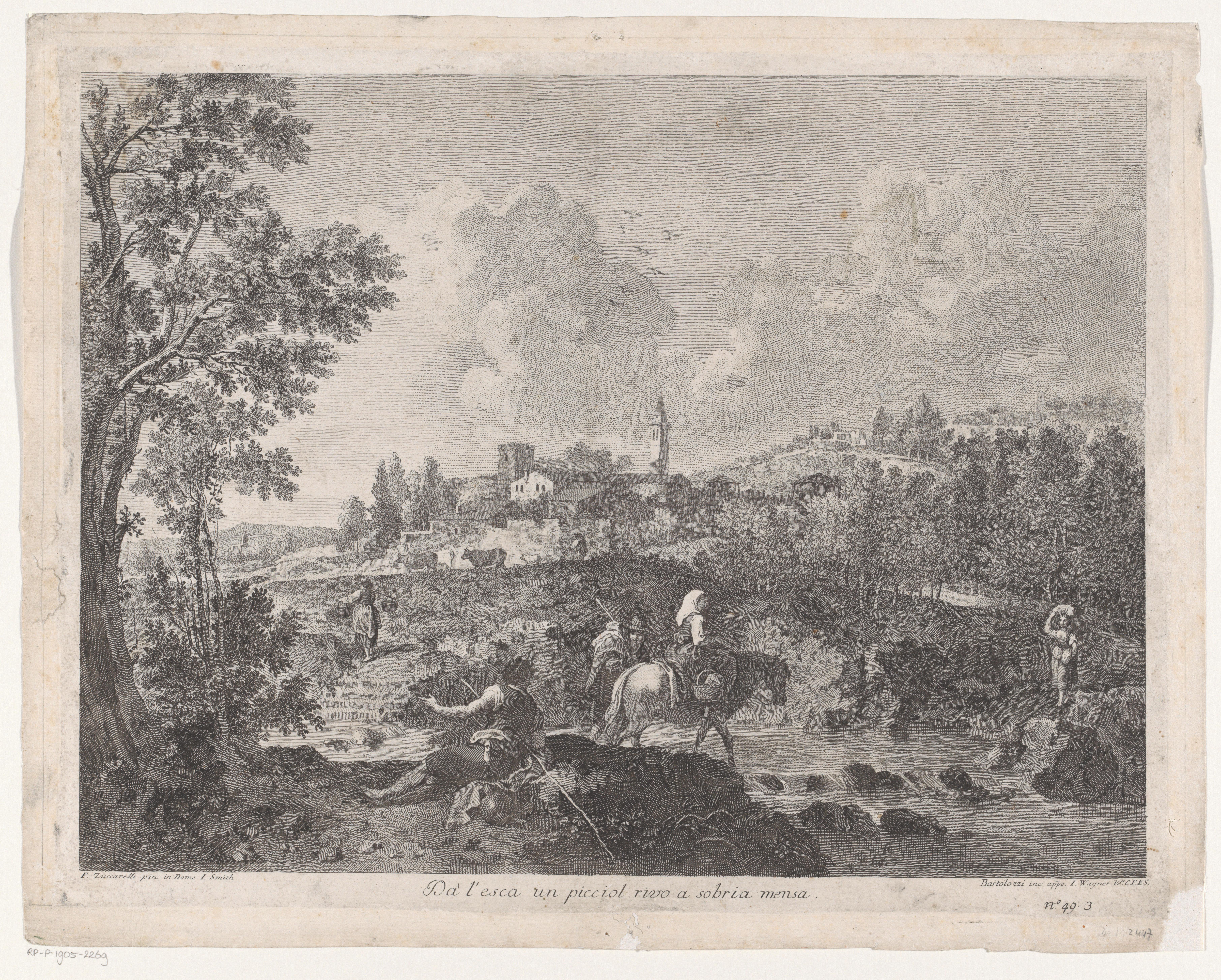 Landschap met visser, boeren en reizigers