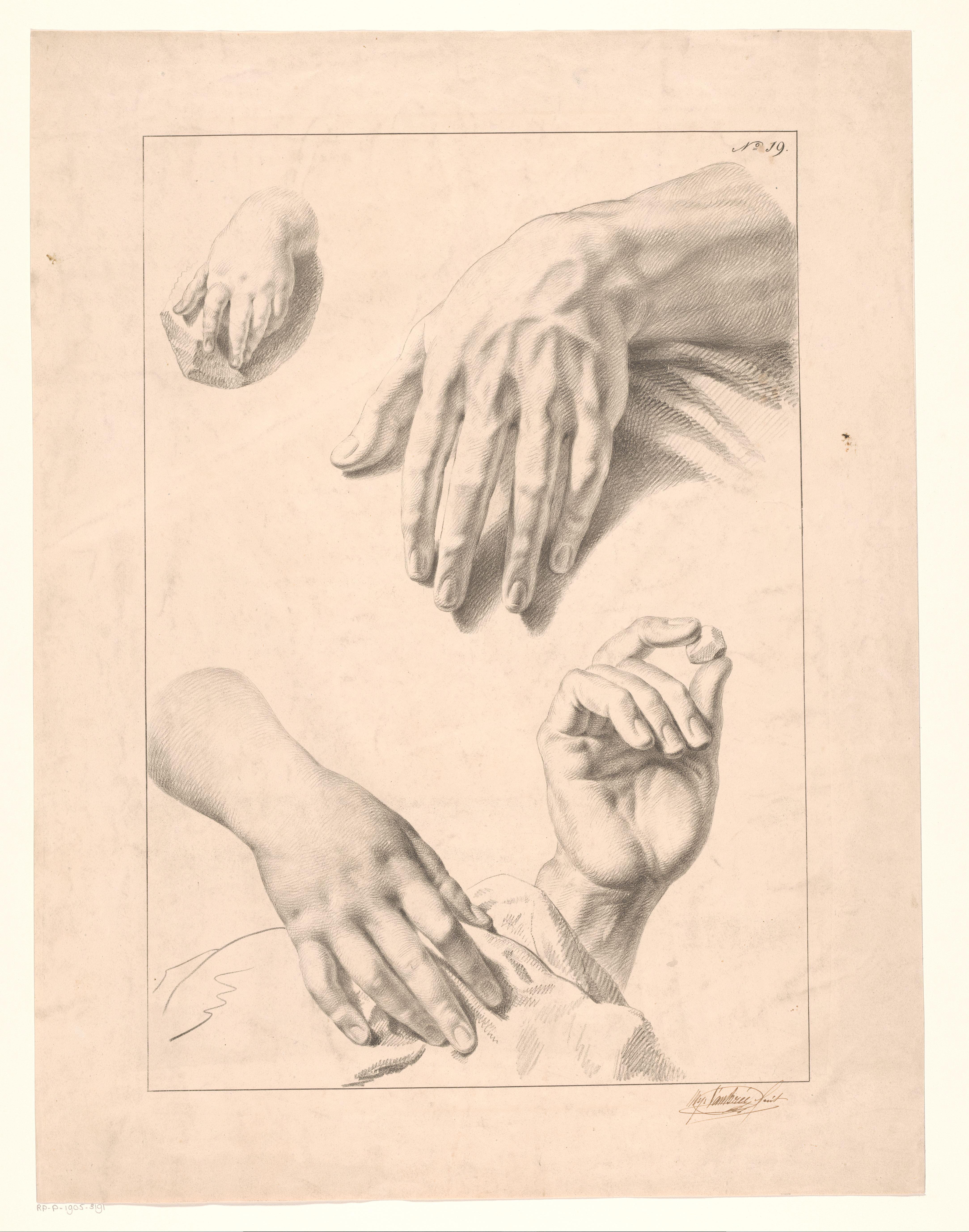 Studies van handen