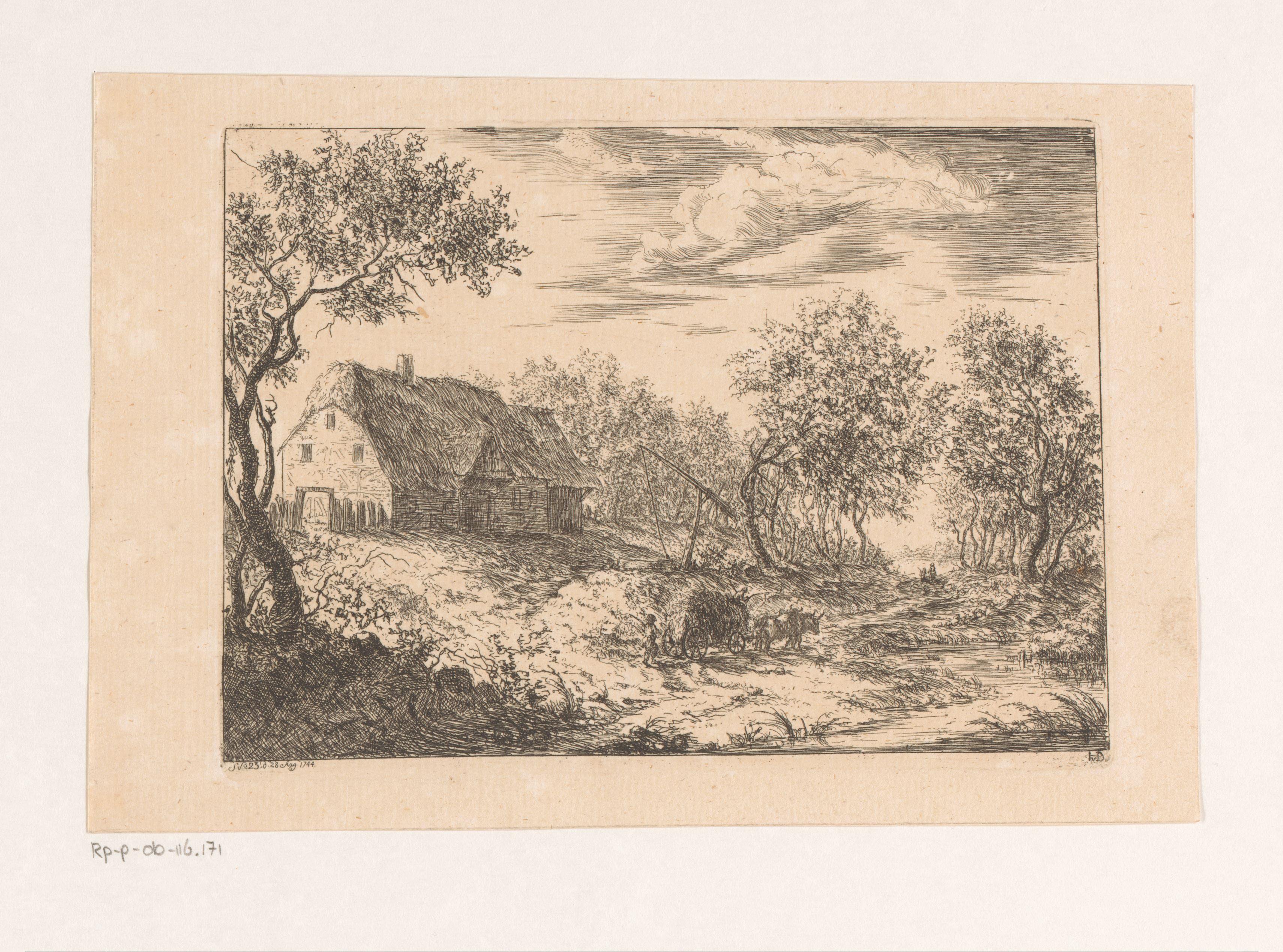Landschap met boerderij en hooiwagen